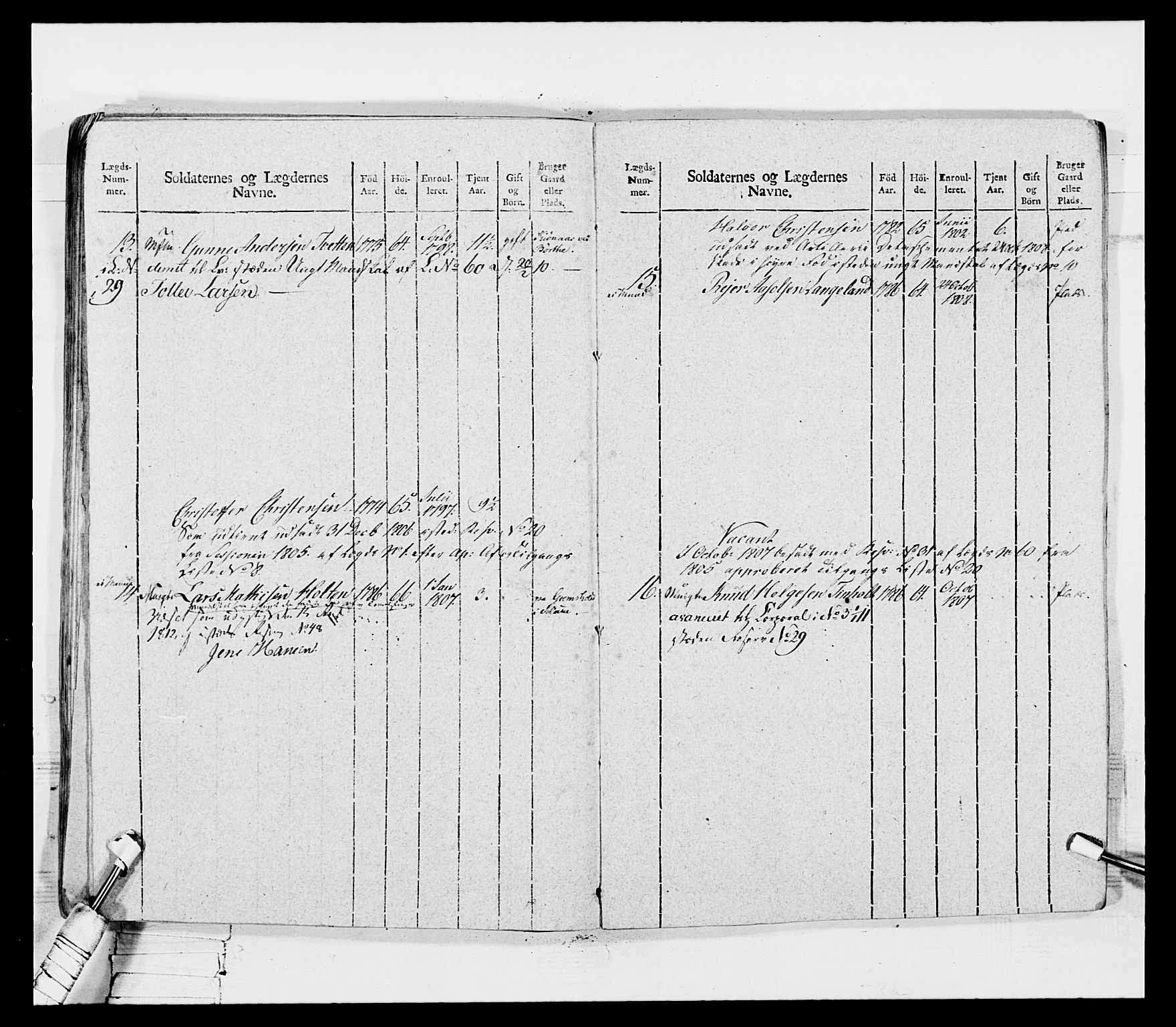 Generalitets- og kommissariatskollegiet, Det kongelige norske kommissariatskollegium, RA/EA-5420/E/Eh/L0116: Telemarkske nasjonale infanteriregiment, 1810, s. 260