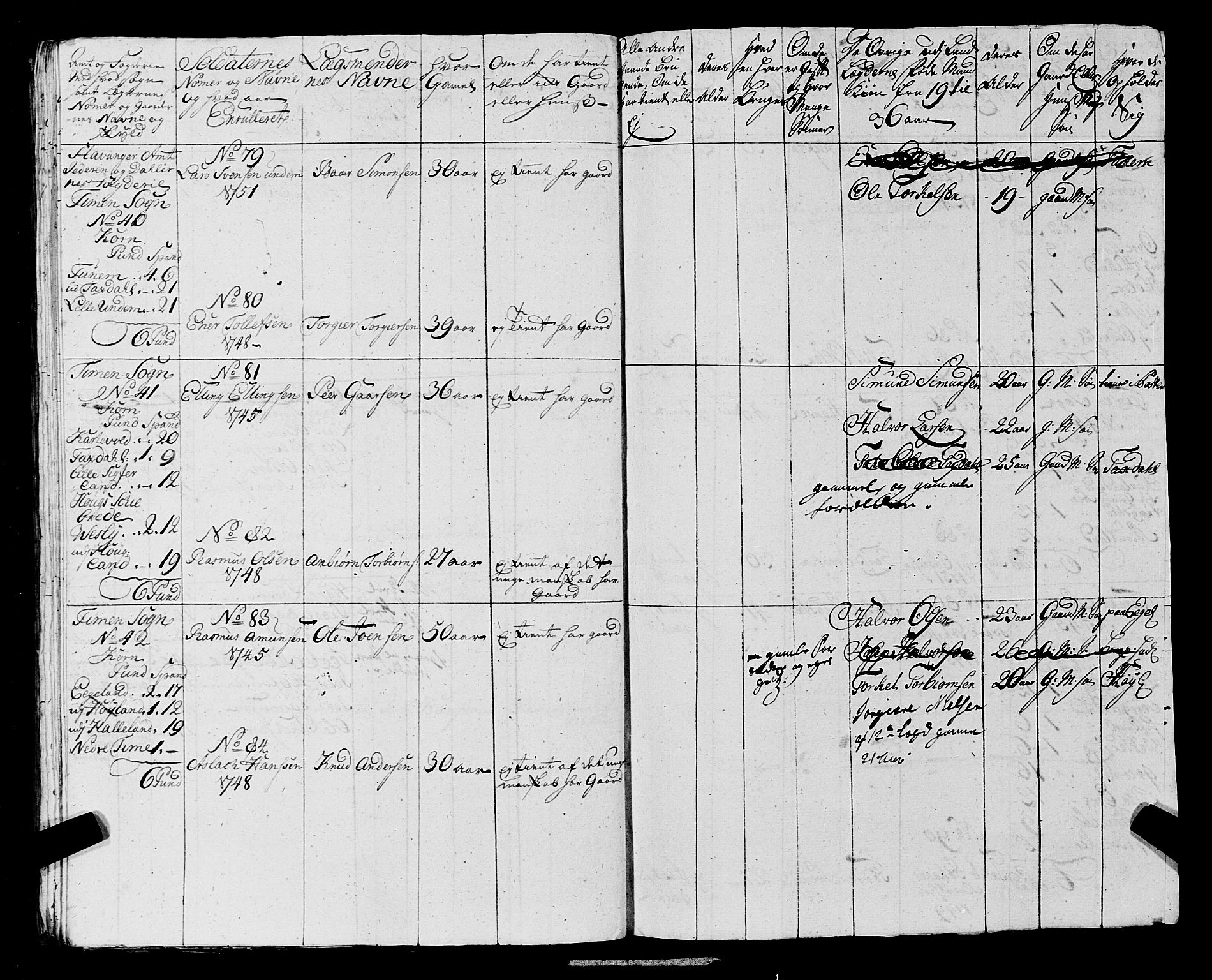 Fylkesmannen i Rogaland, AV/SAST-A-101928/99/3/325/325CA, 1655-1832, s. 4514