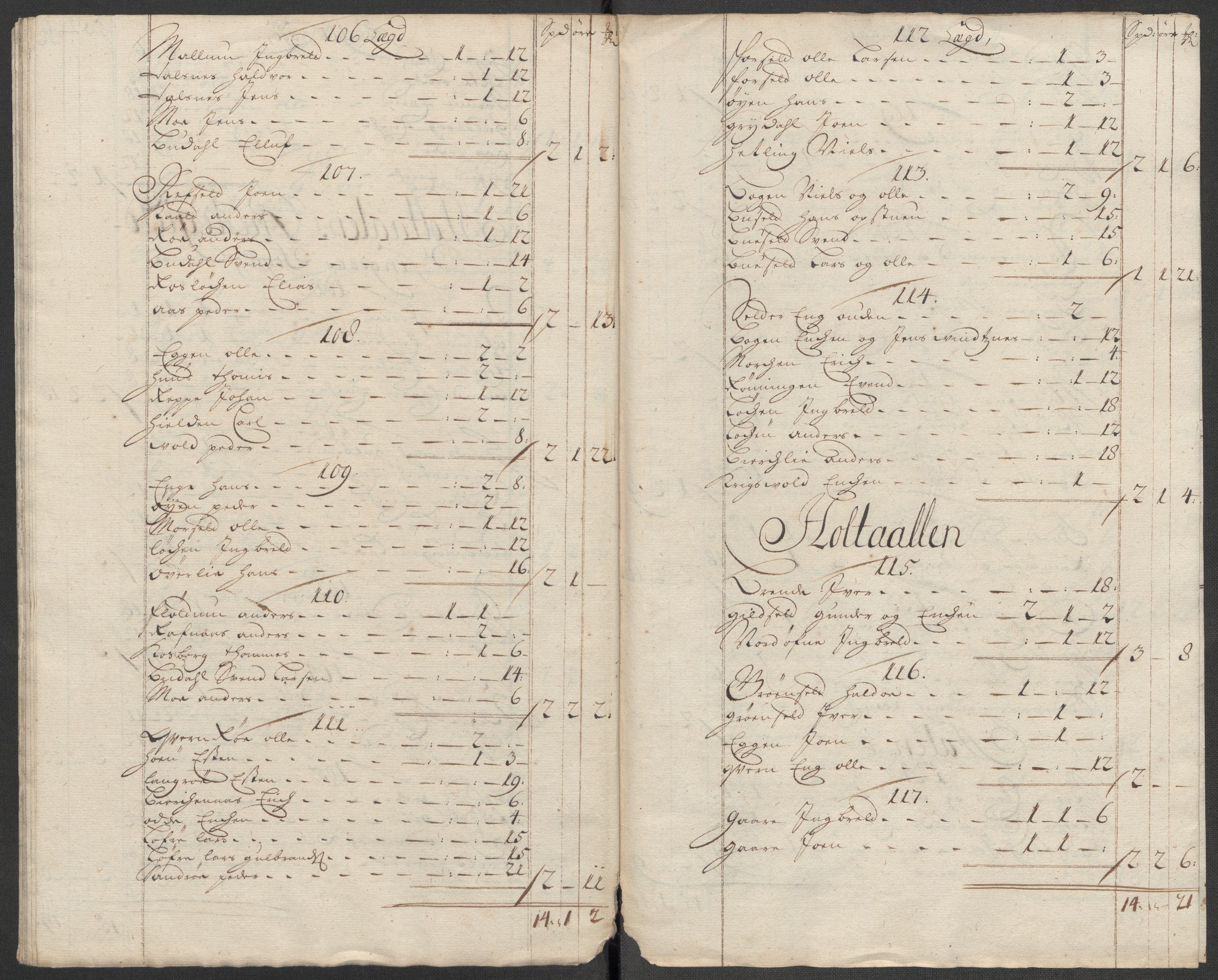 Rentekammeret inntil 1814, Reviderte regnskaper, Fogderegnskap, AV/RA-EA-4092/R60/L3963: Fogderegnskap Orkdal og Gauldal, 1712, s. 270