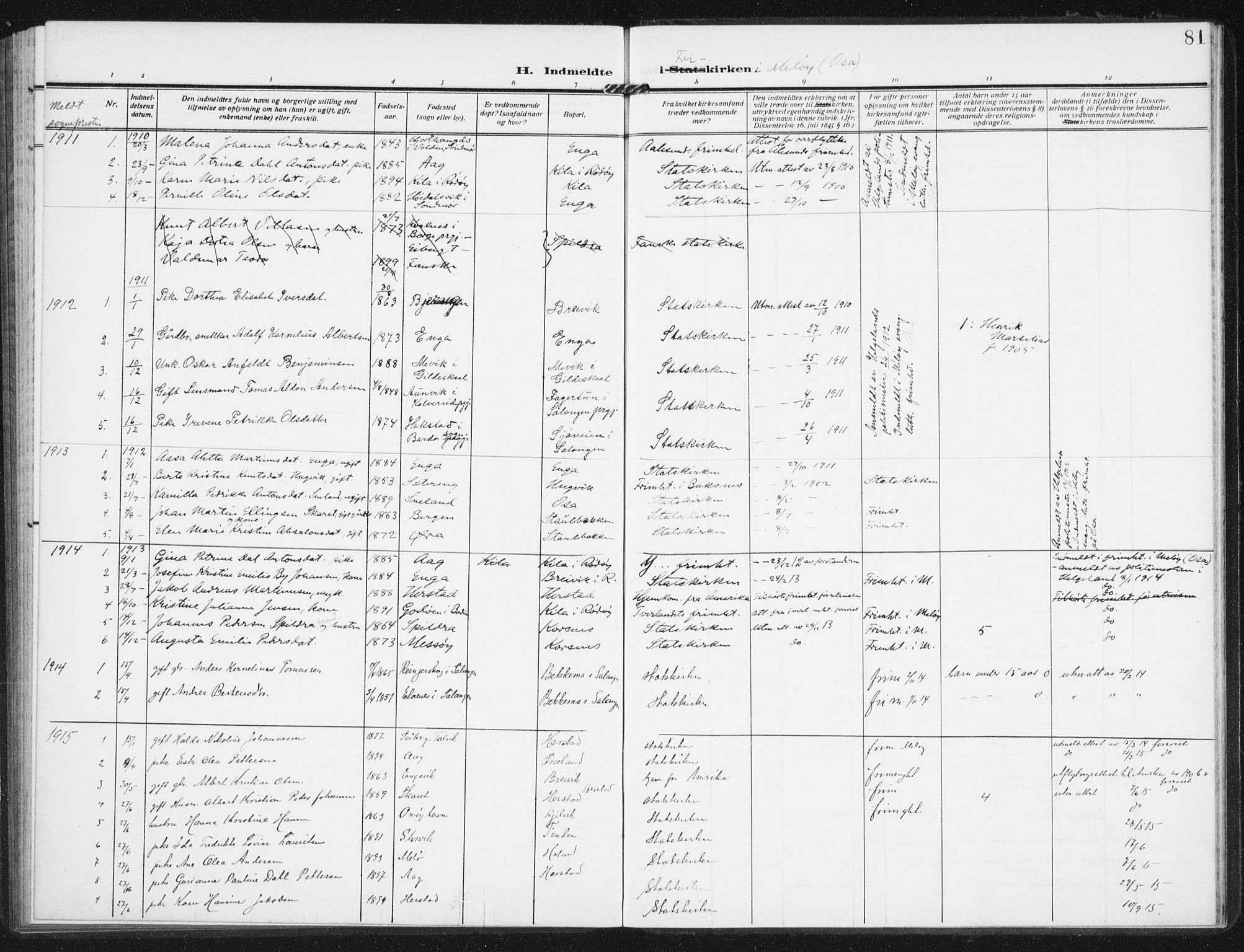Ministerialprotokoller, klokkerbøker og fødselsregistre - Nordland, AV/SAT-A-1459/843/L0629: Ministerialbok nr. 843A04, 1907-1925, s. 81