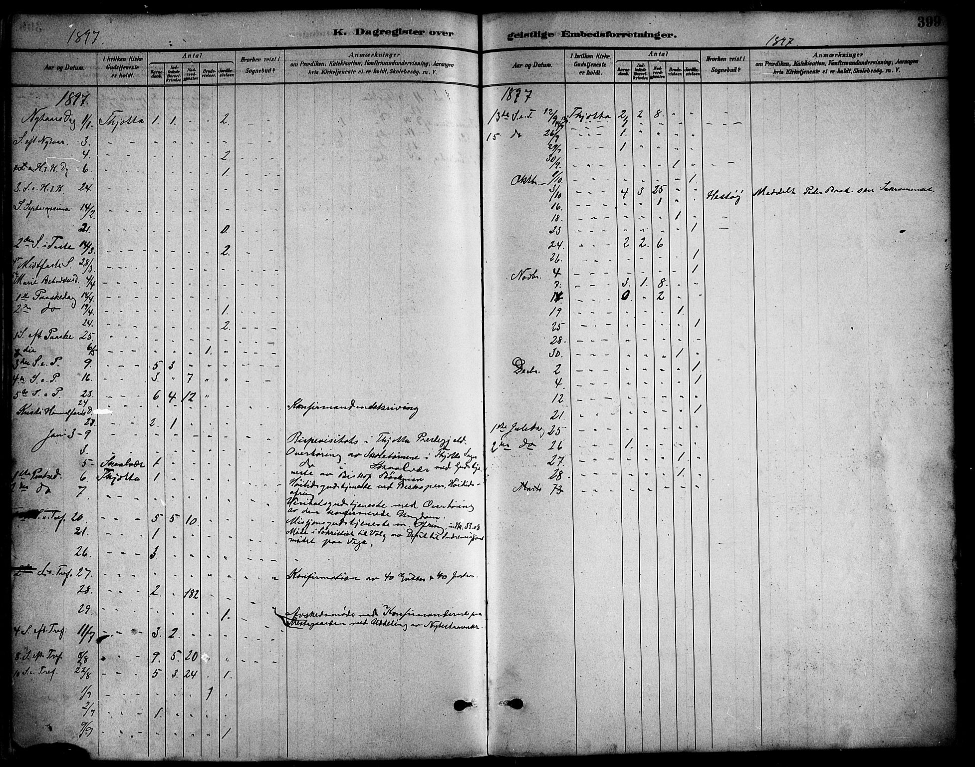 Ministerialprotokoller, klokkerbøker og fødselsregistre - Nordland, SAT/A-1459/817/L0268: Klokkerbok nr. 817C03, 1884-1920, s. 399