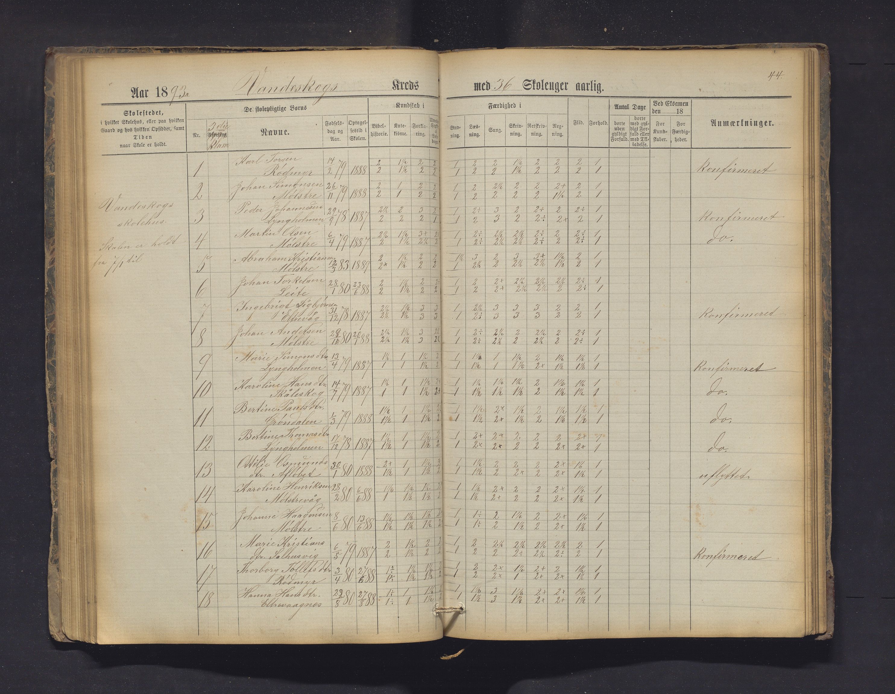 Sveio kommune. Barneskulane, IKAH/1216-231/F/Fa/L0013: Skuleprotokoll for Mølstre, Eltrevåg og Vandaskog krinsar, 1883-1902, s. 44