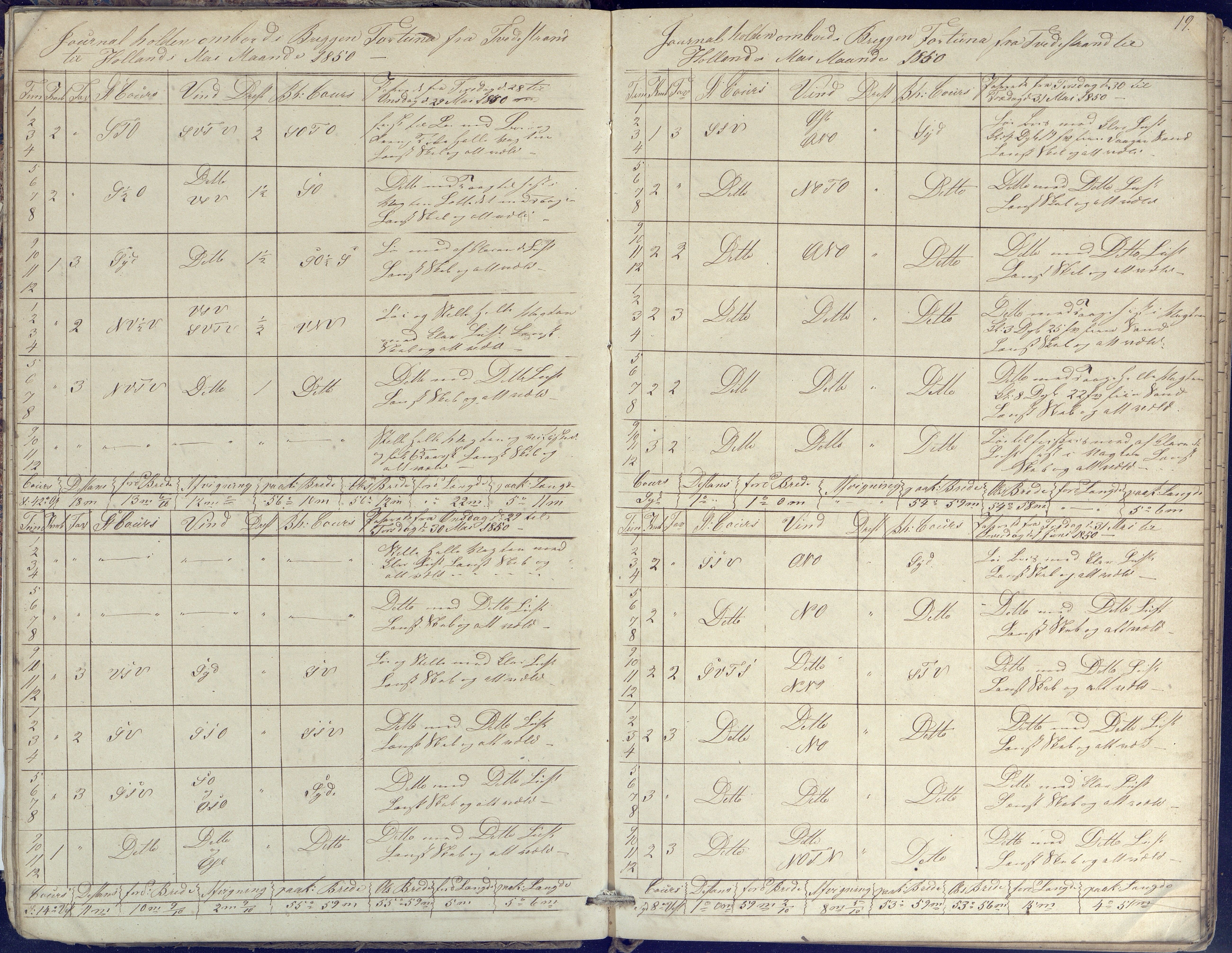 Fartøysarkivet, AAKS/PA-1934/F/L0134/0001: Fortuna (brigg) / Skipsjournal 1848-1856, 1848-1856, s. 19