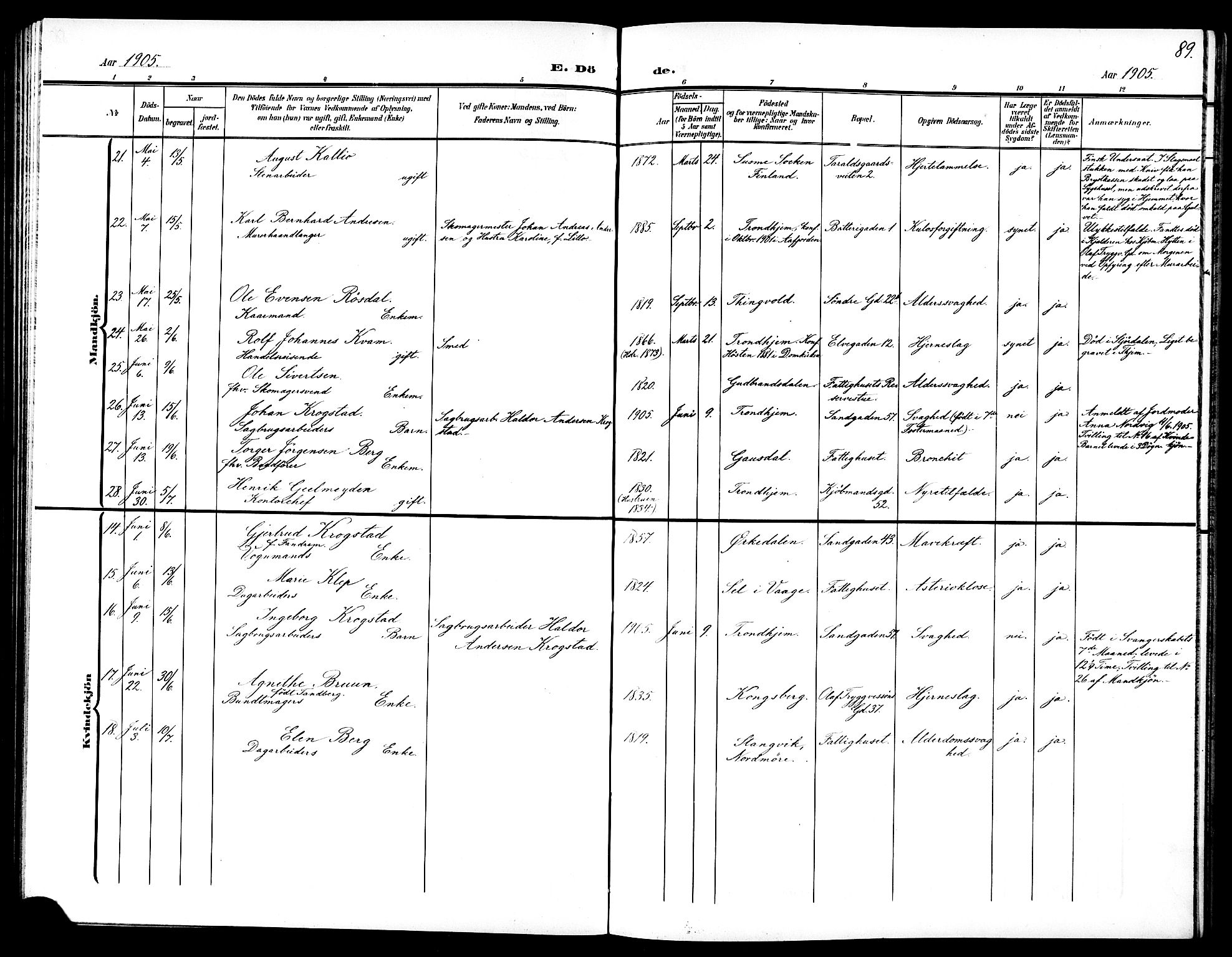 Ministerialprotokoller, klokkerbøker og fødselsregistre - Sør-Trøndelag, AV/SAT-A-1456/602/L0146: Klokkerbok nr. 602C14, 1904-1914, s. 89
