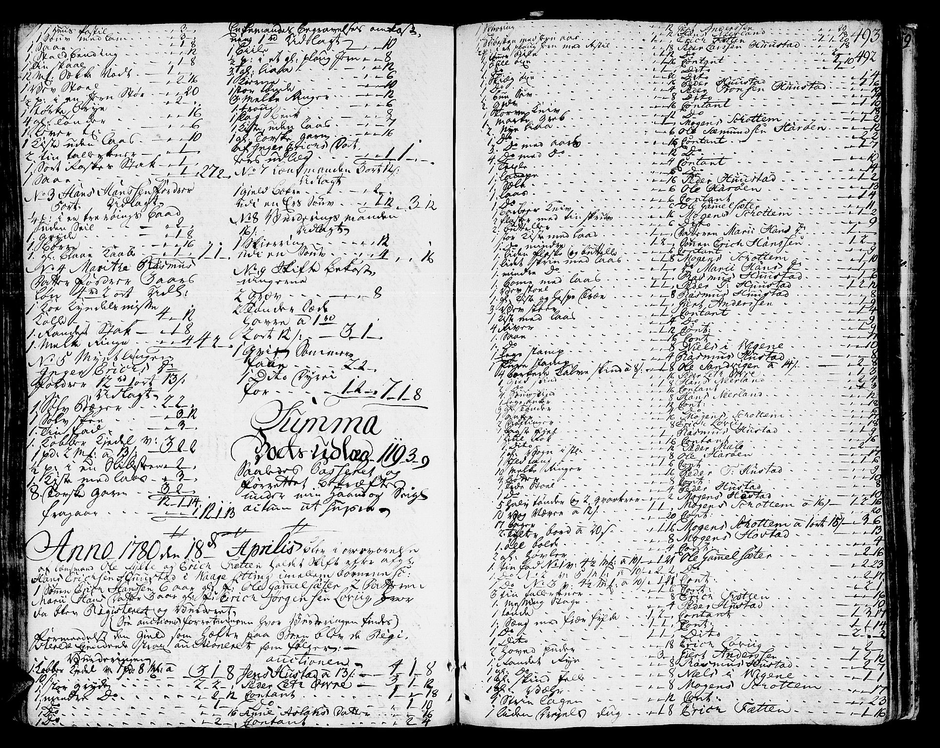 Romsdal sorenskriveri, AV/SAT-A-4149/1/3/3A/L0010: Skifteprotokoll, 1774-1782, s. 491b-492a