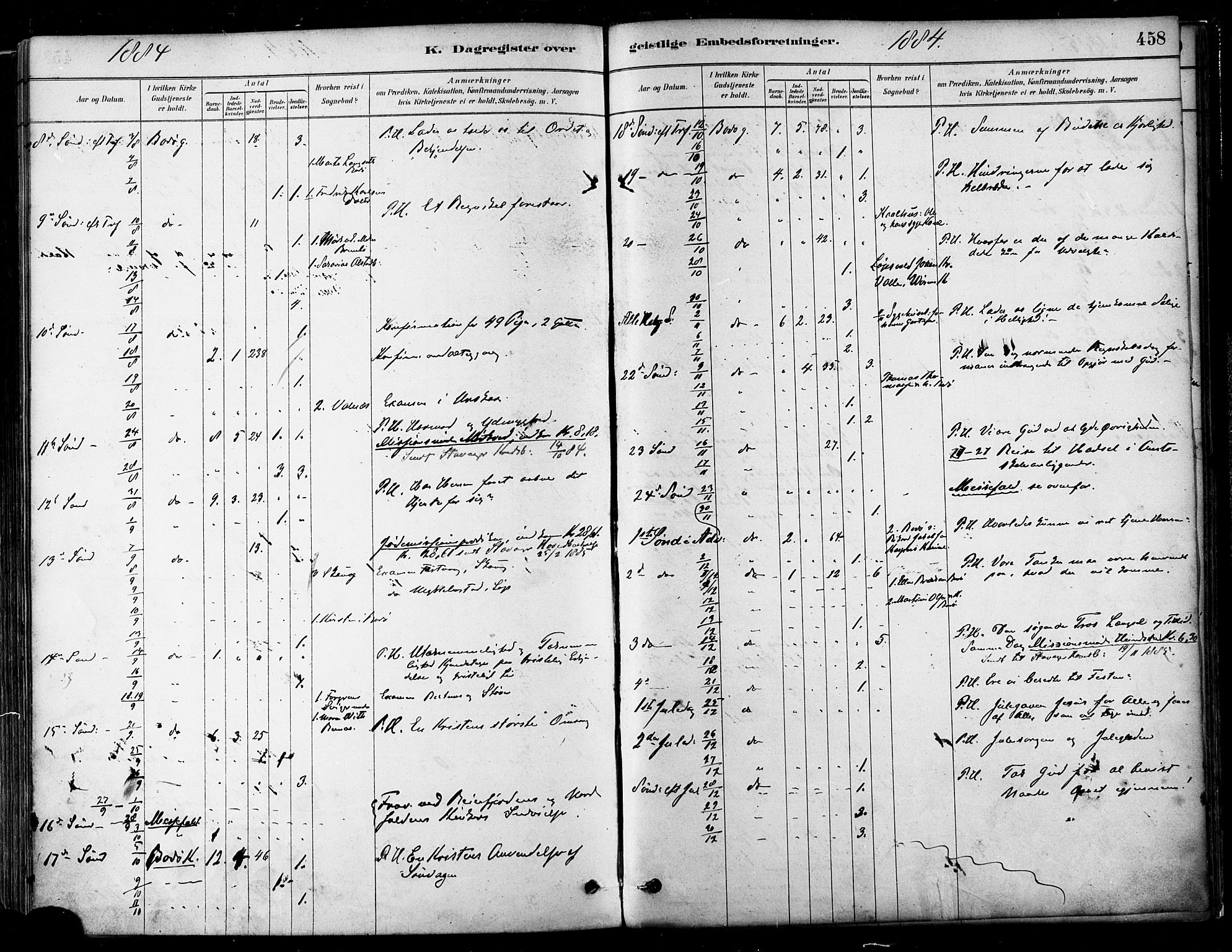 Ministerialprotokoller, klokkerbøker og fødselsregistre - Nordland, AV/SAT-A-1459/802/L0054: Ministerialbok nr. 802A01, 1879-1893, s. 458