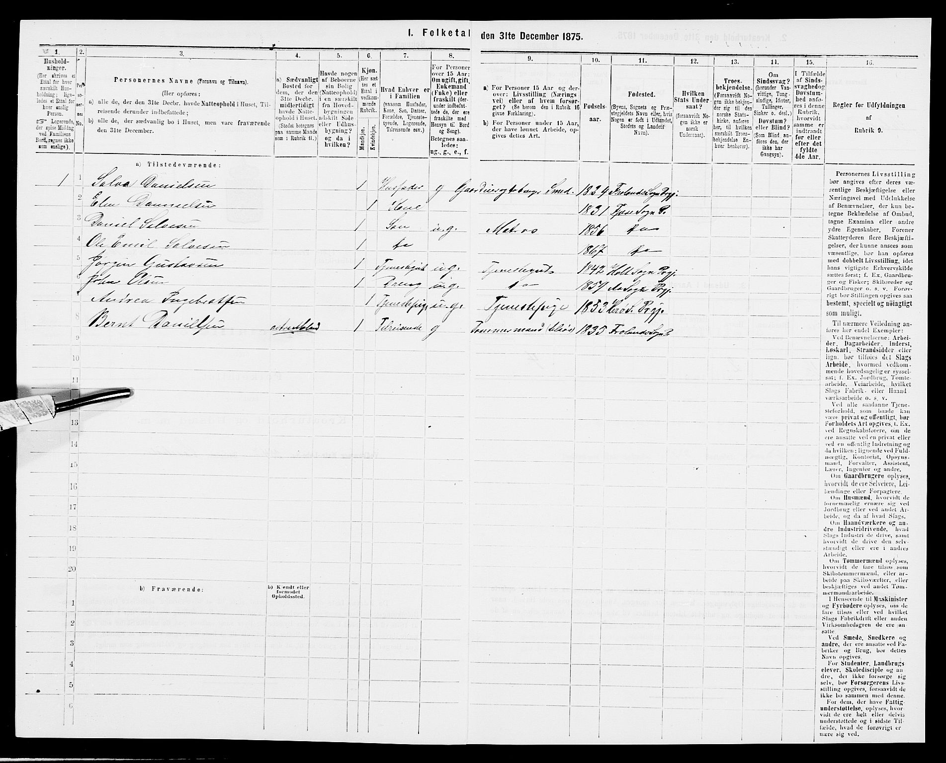 SAK, Folketelling 1875 for 0923L Fjære prestegjeld, Fjære sokn, 1875, s. 733