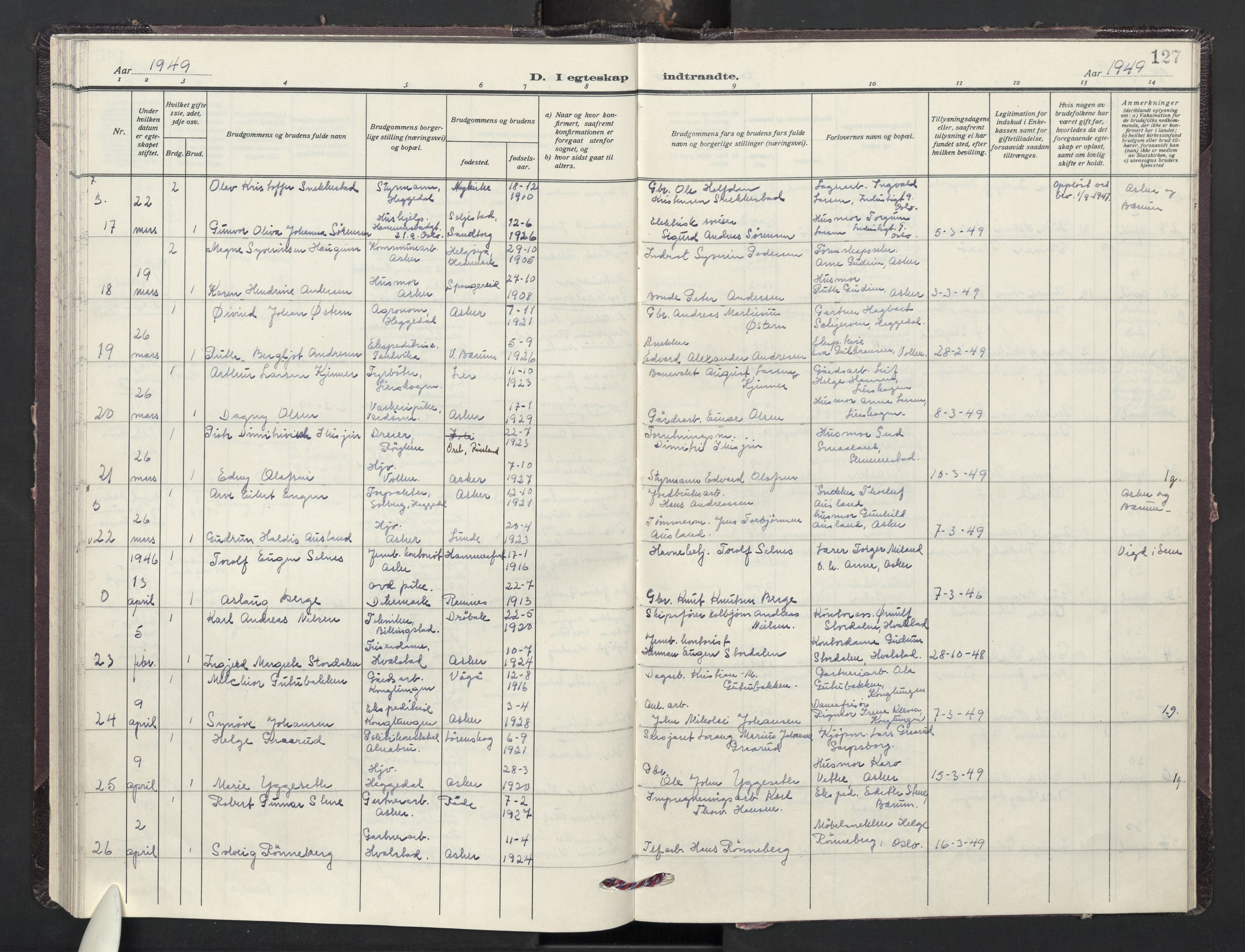 Asker prestekontor Kirkebøker, AV/SAO-A-10256a/F/Fa/L0024: Ministerialbok nr. I 24, 1945-1952, s. 127