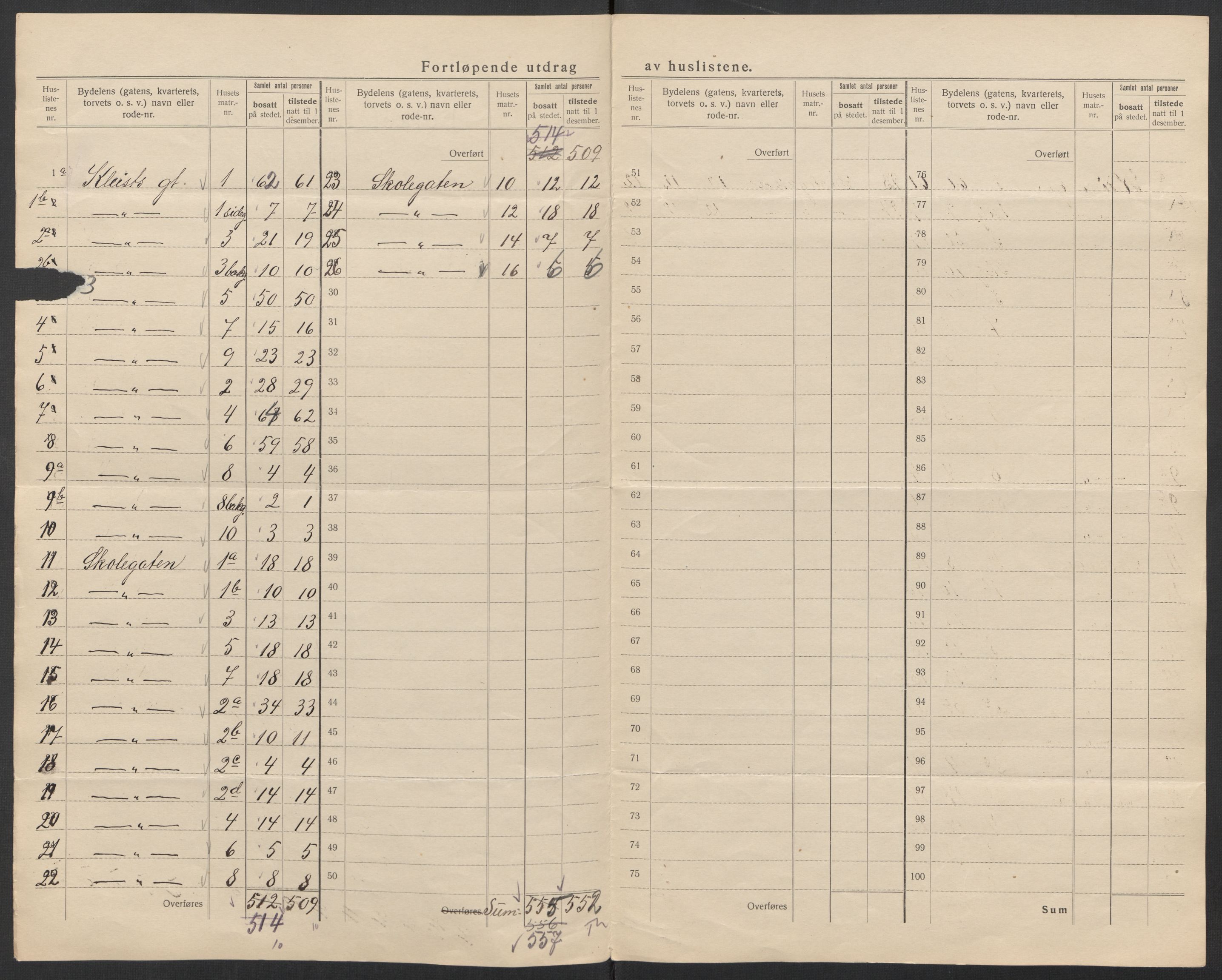 SAT, Folketelling 1920 for 1601 Trondheim kjøpstad, 1920, s. 39