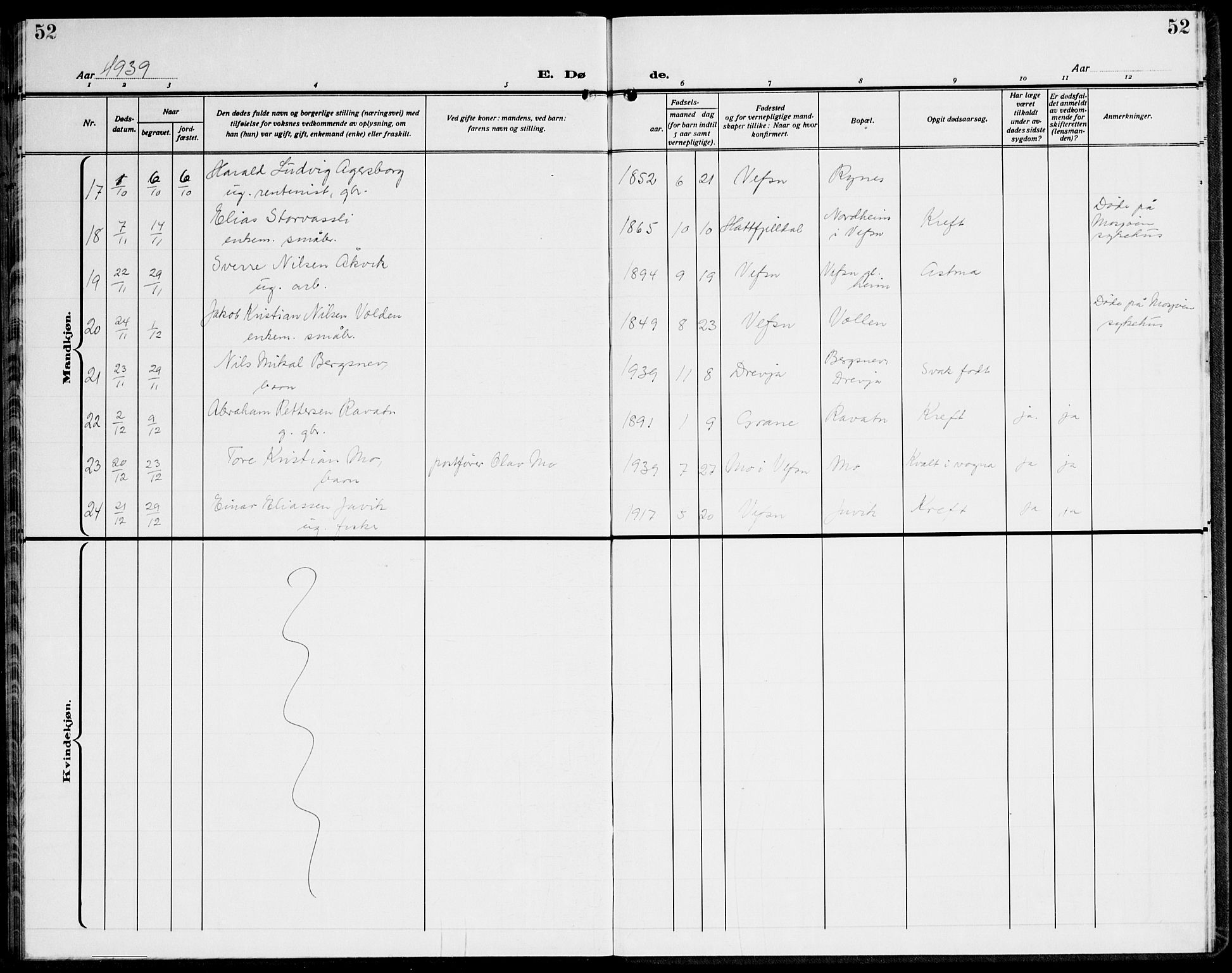 Ministerialprotokoller, klokkerbøker og fødselsregistre - Nordland, AV/SAT-A-1459/820/L0304: Klokkerbok nr. 820C06, 1934-1944, s. 52