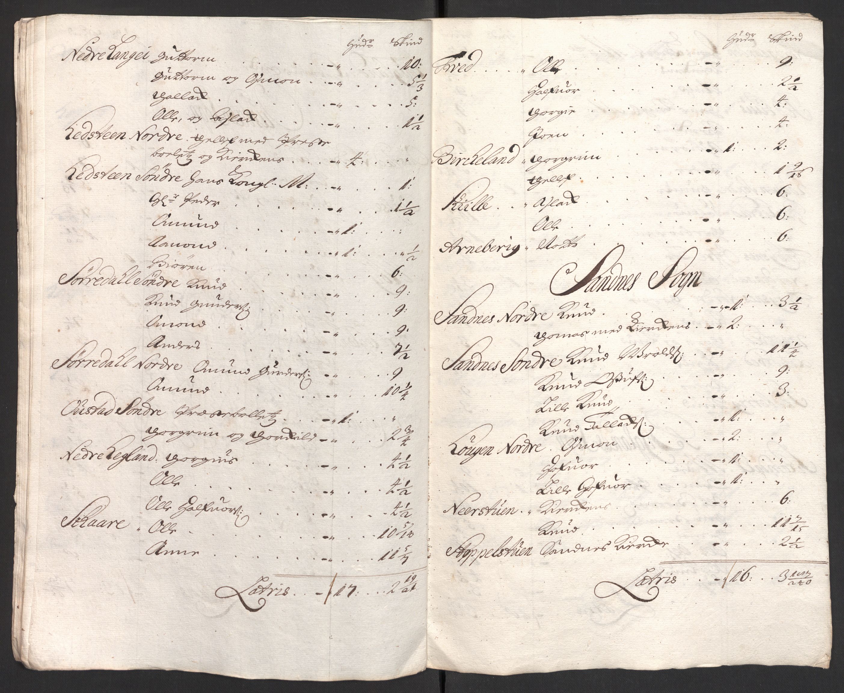 Rentekammeret inntil 1814, Reviderte regnskaper, Fogderegnskap, AV/RA-EA-4092/R40/L2447: Fogderegnskap Råbyggelag, 1703-1705, s. 99