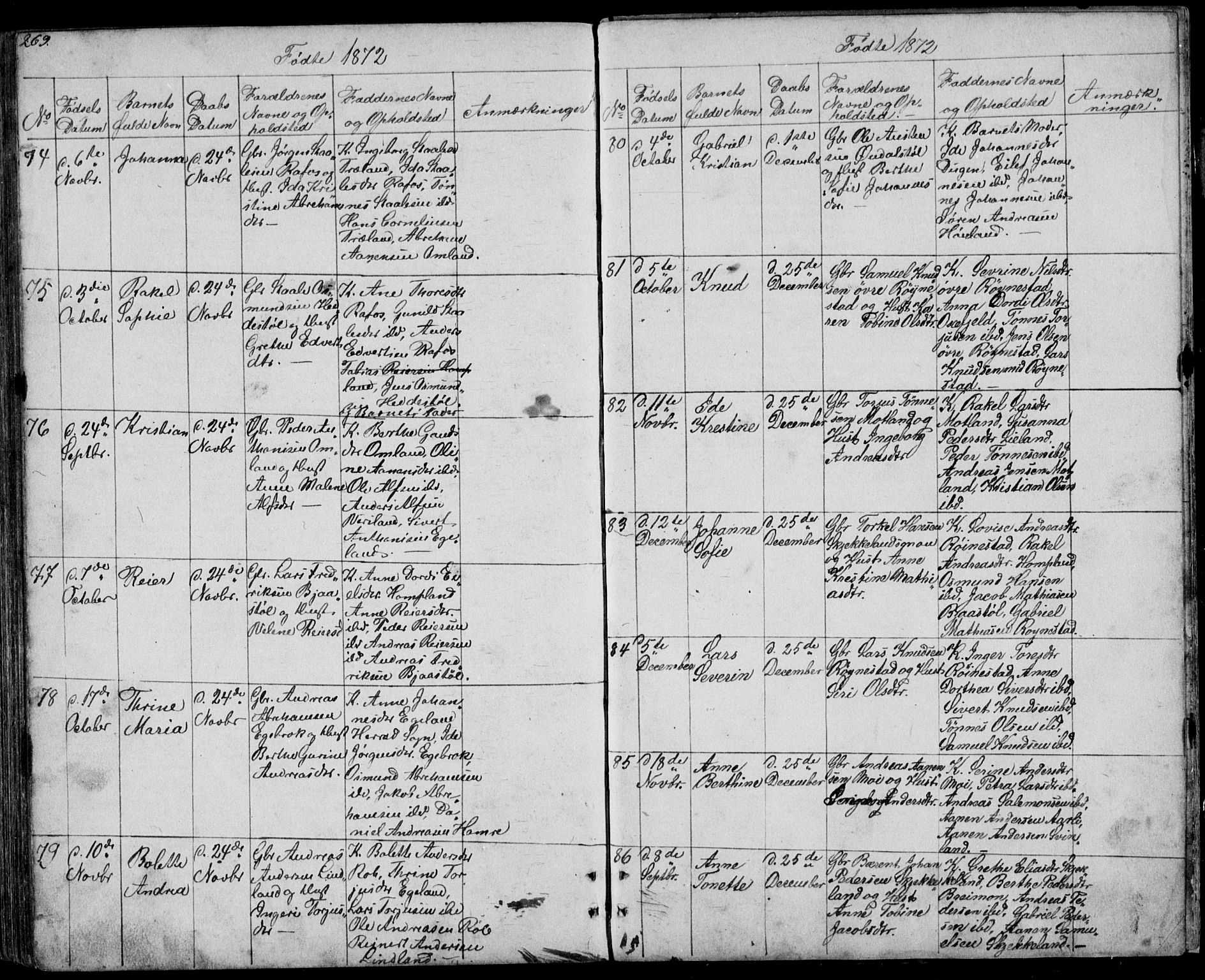 Kvinesdal sokneprestkontor, AV/SAK-1111-0026/F/Fb/Fbb/L0001: Klokkerbok nr. B 1, 1852-1872, s. 269