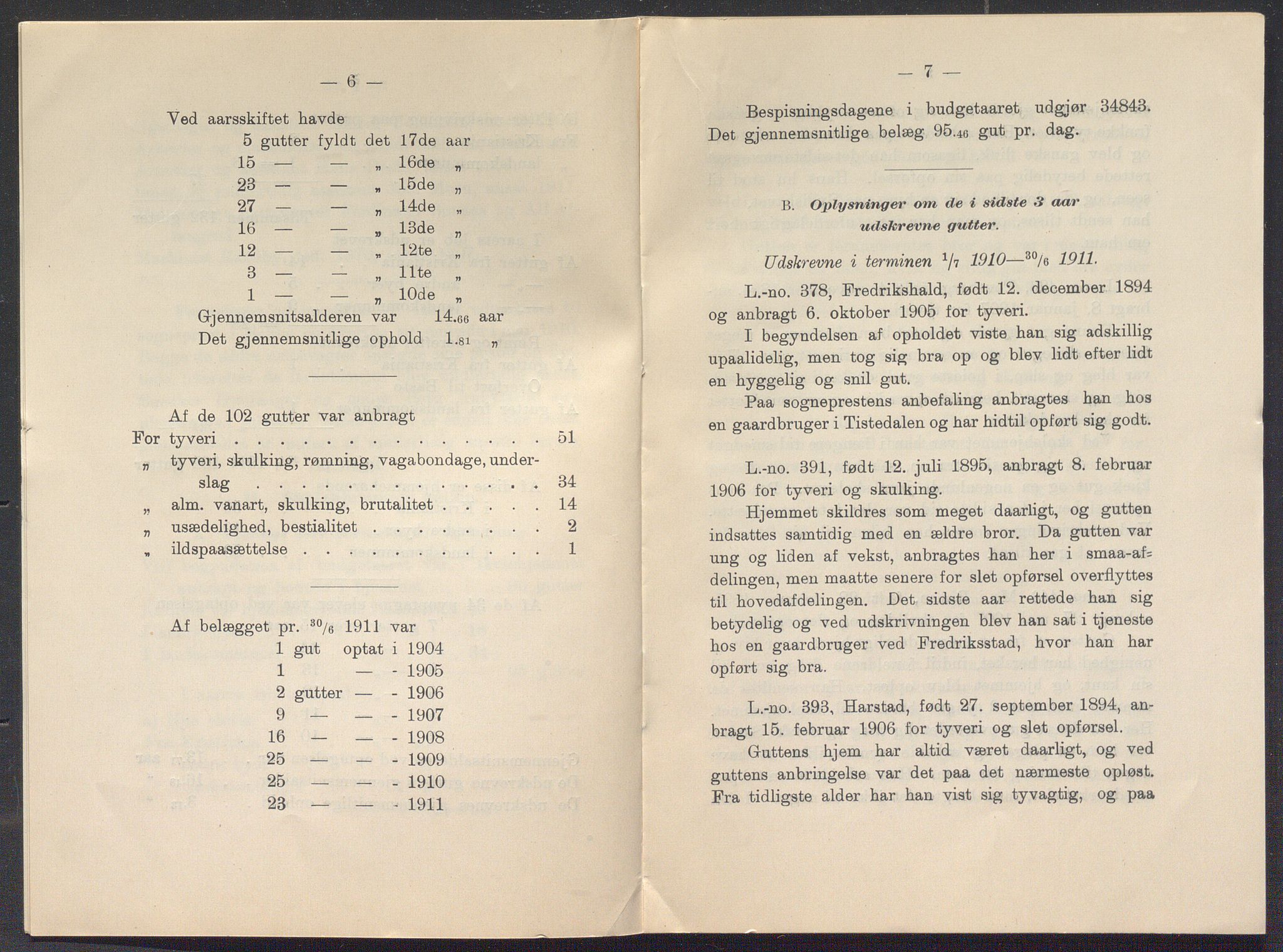 Toftes gave, OBA/A-20200/X/Xa, 1866-1948, s. 1025