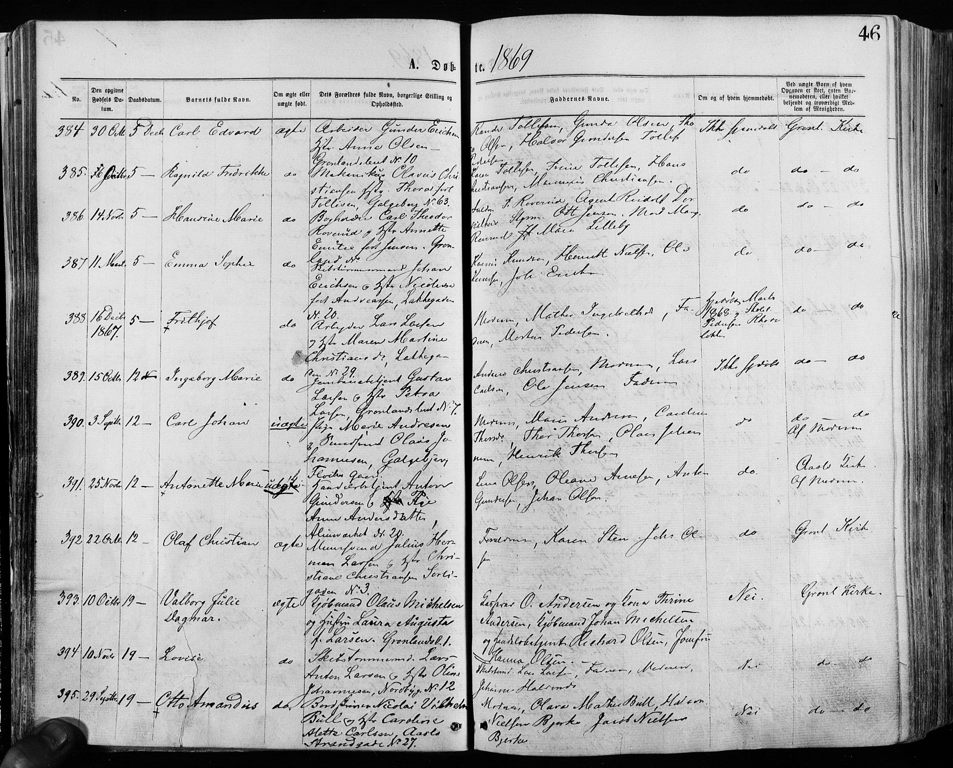 Grønland prestekontor Kirkebøker, SAO/A-10848/F/Fa/L0004: Ministerialbok nr. 4, 1869-1880, s. 46