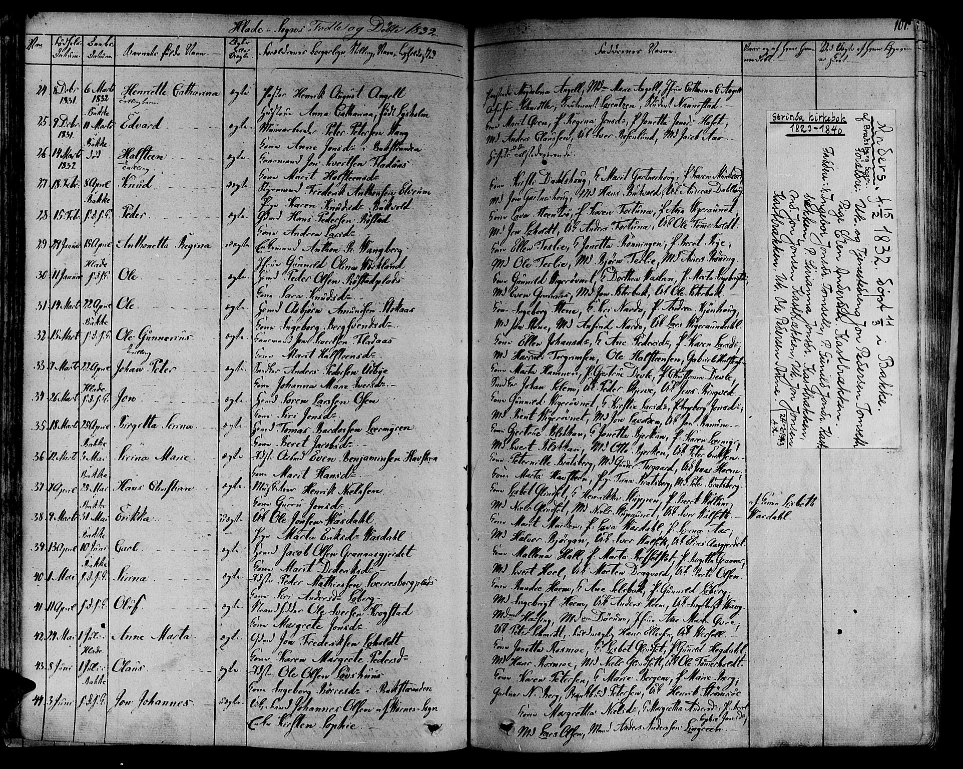 Ministerialprotokoller, klokkerbøker og fødselsregistre - Sør-Trøndelag, AV/SAT-A-1456/606/L0286: Ministerialbok nr. 606A04 /1, 1823-1840, s. 101