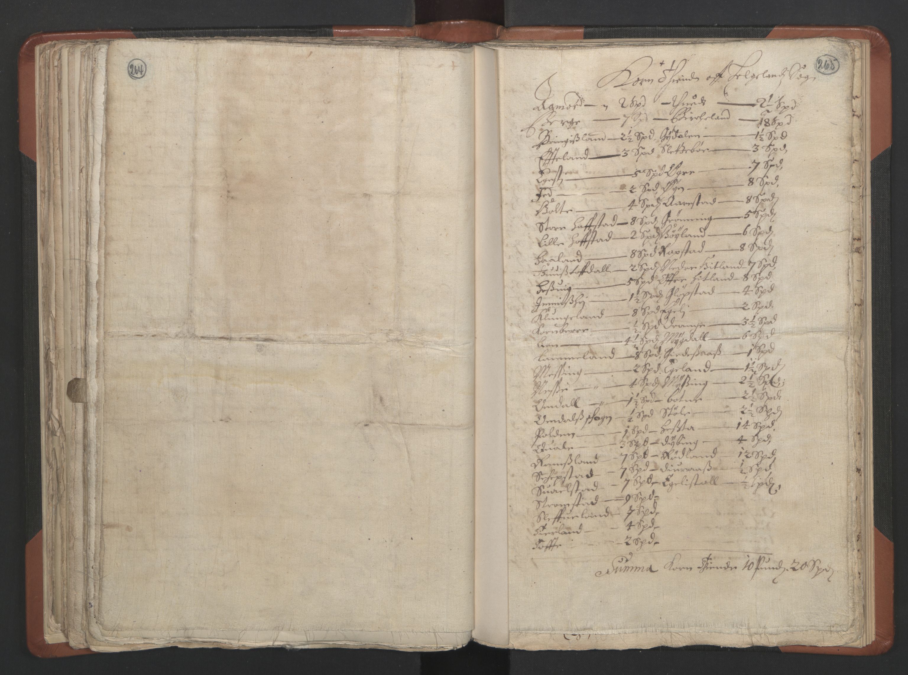 RA, Sogneprestenes manntall 1664-1666, nr. 17: Jæren prosti og Dalane prosti, 1664-1666, s. 264-265