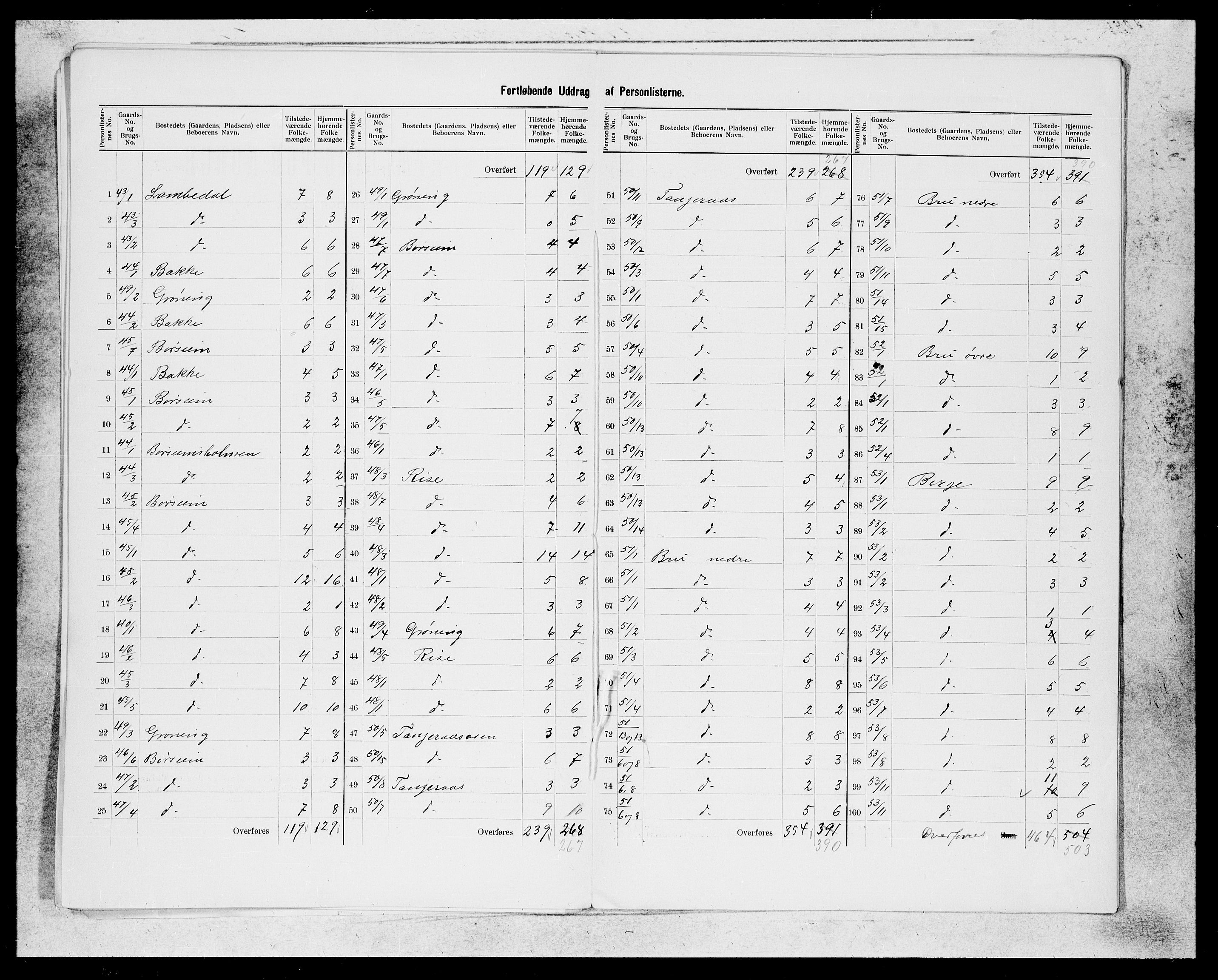 SAB, Folketelling 1900 for 1226 Strandebarm og Varaldsøy herred, 1900, s. 11