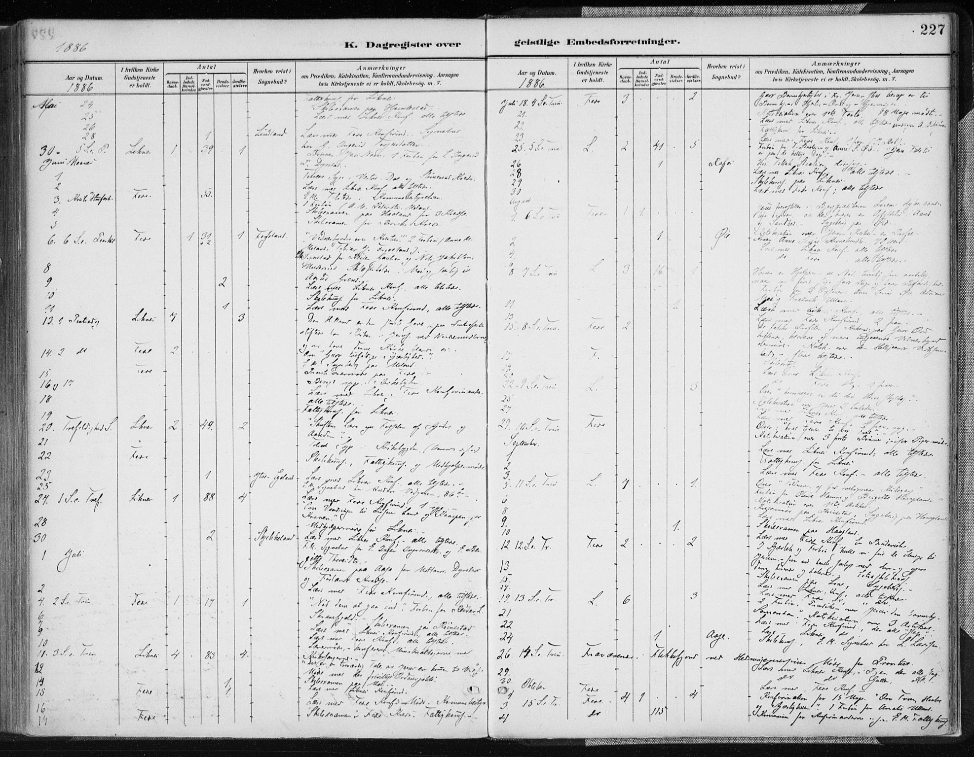Kvinesdal sokneprestkontor, AV/SAK-1111-0026/F/Fa/Fab/L0008: Ministerialbok nr. A 8, 1886-1897, s. 227