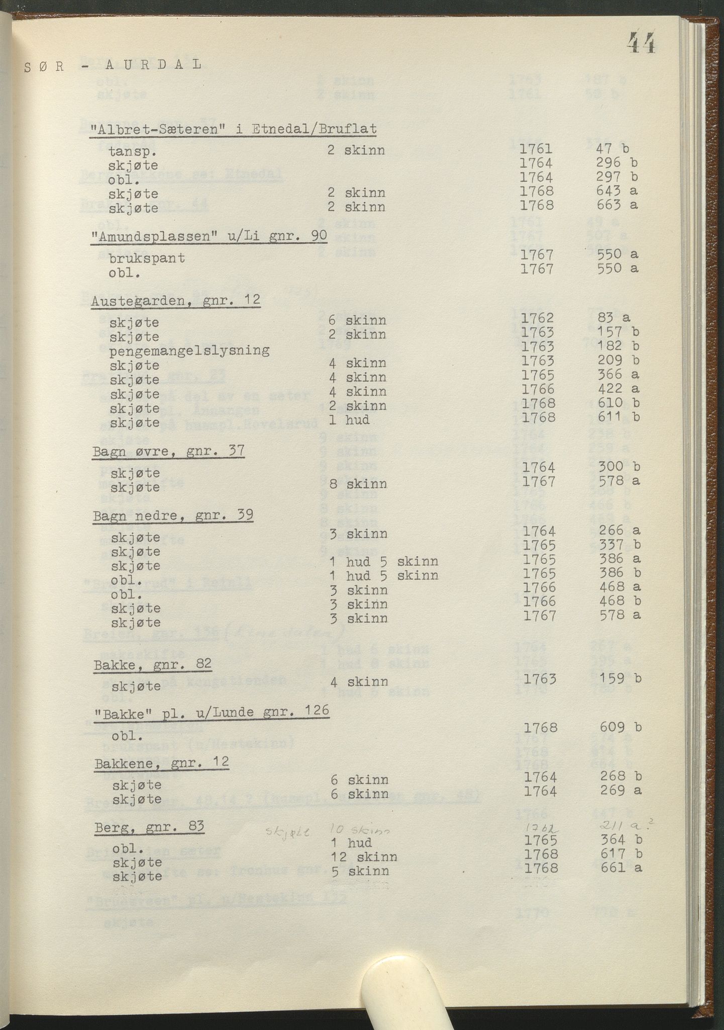 Statsarkivet i Hamar, AV/SAH-SAH-001/H/Hb/L0001/0002: Egne registre og hjelpemidler / Register til pantebok 8 (1761 - 1770) ved Hadeland, Land og Valdres sorenskriveri , 1761-1770, s. 44