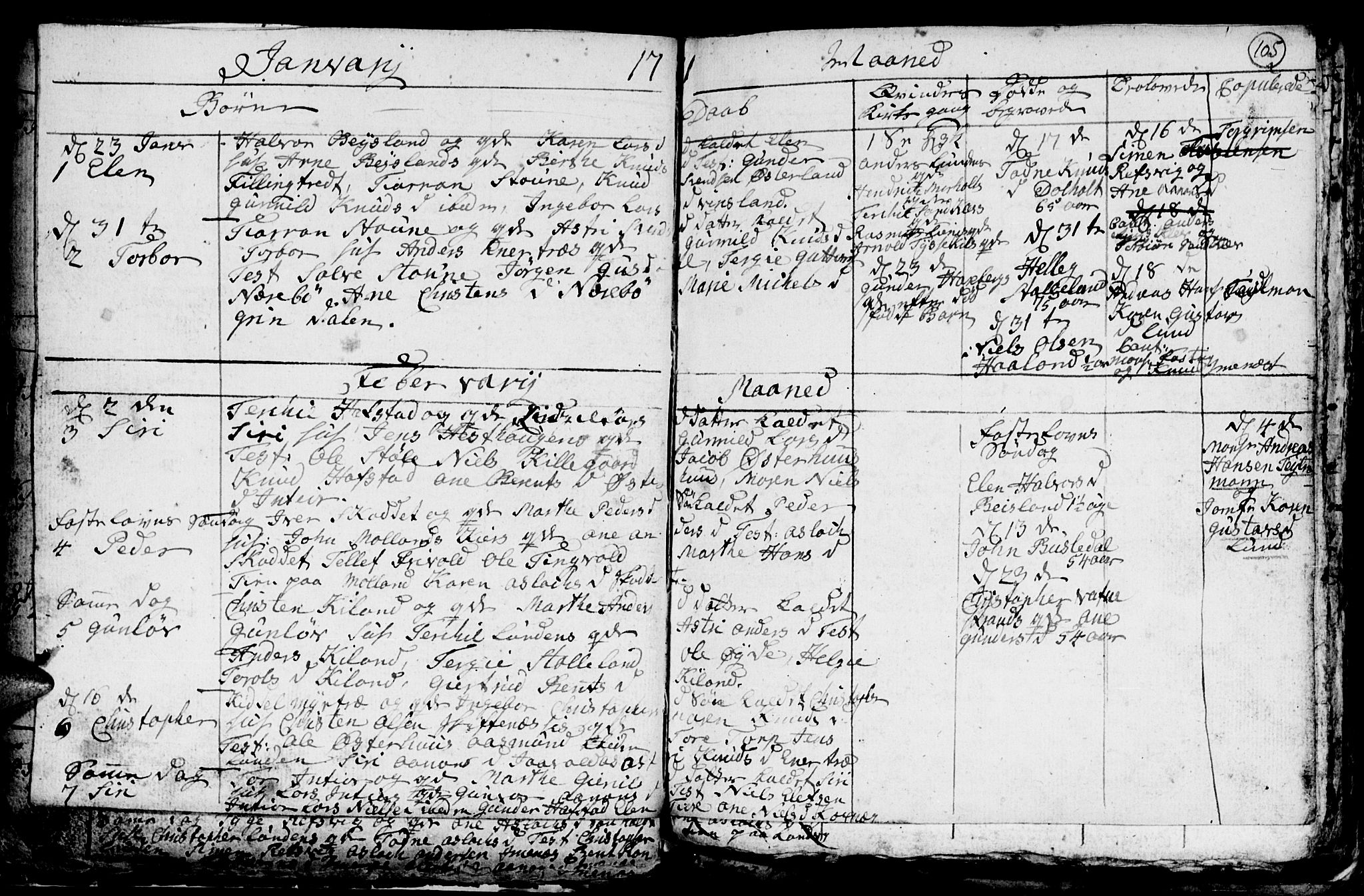 Hommedal sokneprestkontor, AV/SAK-1111-0023/F/Fb/Fbb/L0001: Klokkerbok nr. B 1, 1753-1791, s. 105