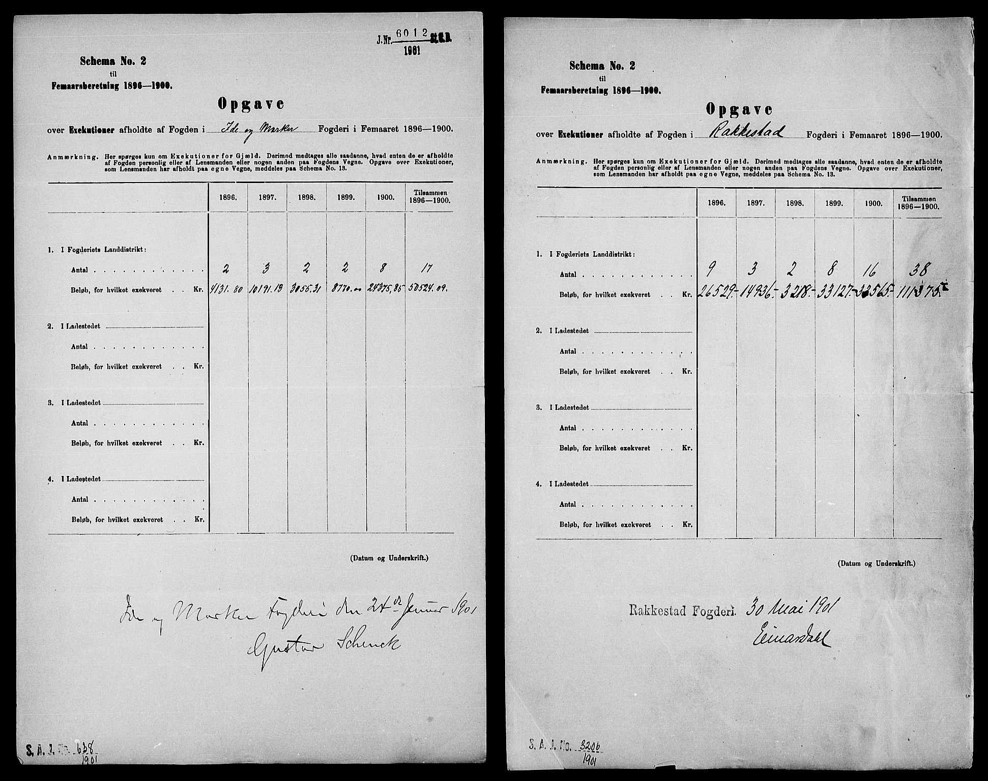 Statistisk sentralbyrå, Næringsøkonomiske emner, Generelt - Amtmennenes femårsberetninger, RA/S-2233/F/Fa/L0088: --, 1896-1900, s. 2