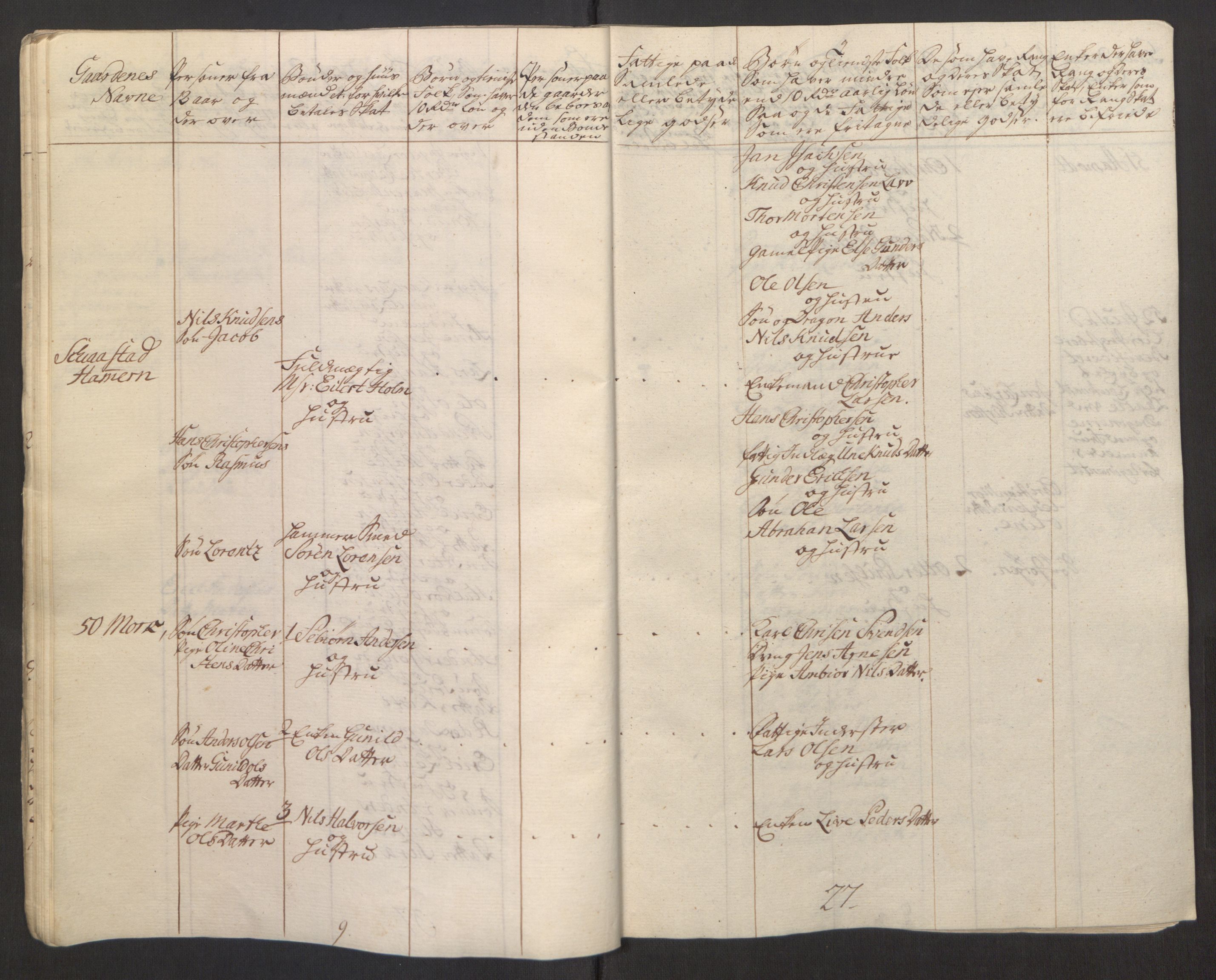 Rentekammeret inntil 1814, Reviderte regnskaper, Fogderegnskap, RA/EA-4092/R31/L1834: Ekstraskatten Hurum, Røyken, Eiker, Lier og Buskerud, 1765, s. 34