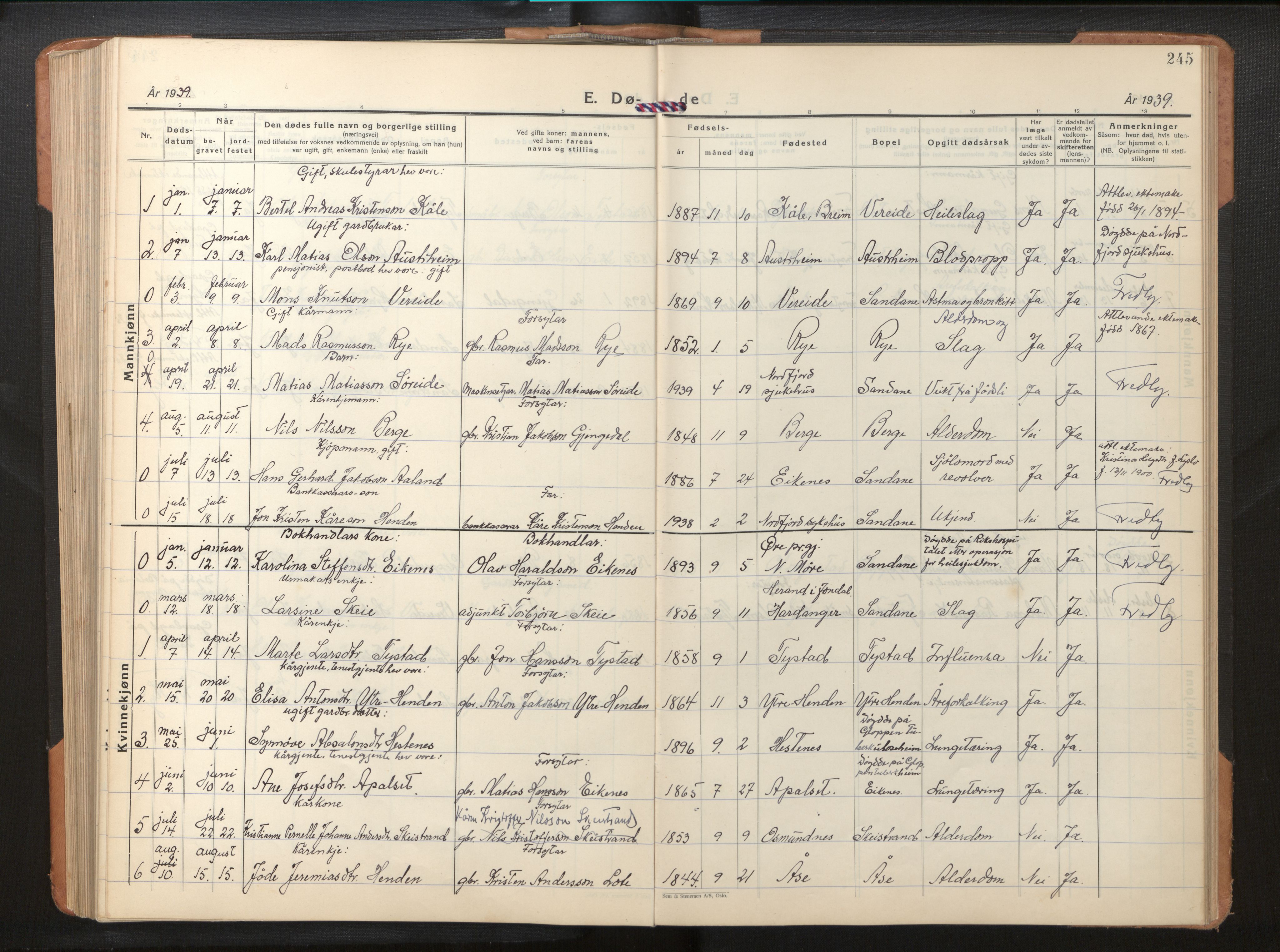 Gloppen sokneprestembete, AV/SAB-A-80101/H/Hab/Habb/L0005: Klokkerbok nr. B 5, 1931-1953, s. 244b-245a