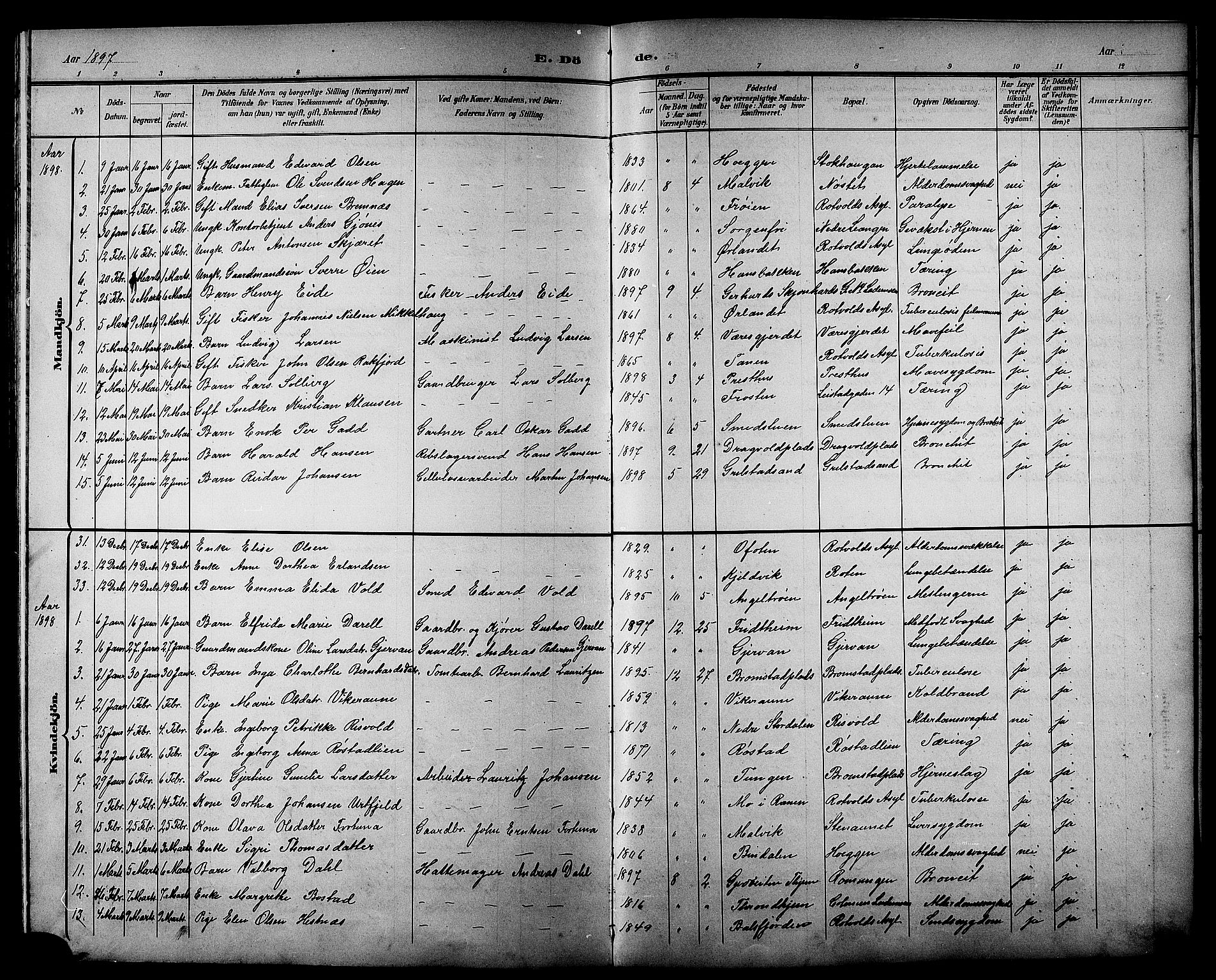 Ministerialprotokoller, klokkerbøker og fødselsregistre - Sør-Trøndelag, AV/SAT-A-1456/606/L0313: Klokkerbok nr. 606C09, 1895-1910