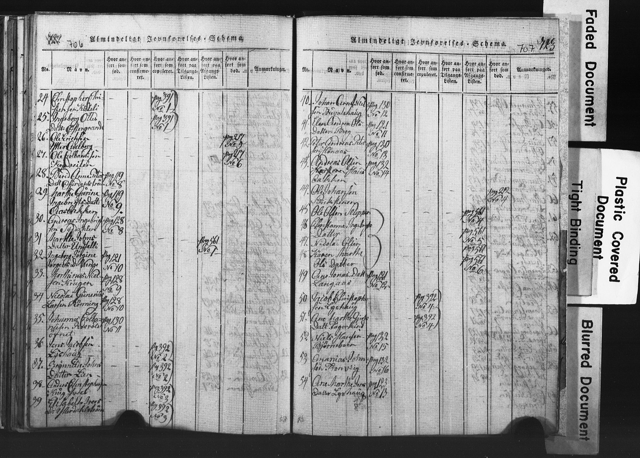 Ministerialprotokoller, klokkerbøker og fødselsregistre - Nord-Trøndelag, SAT/A-1458/701/L0017: Klokkerbok nr. 701C01, 1817-1825, s. 706-707