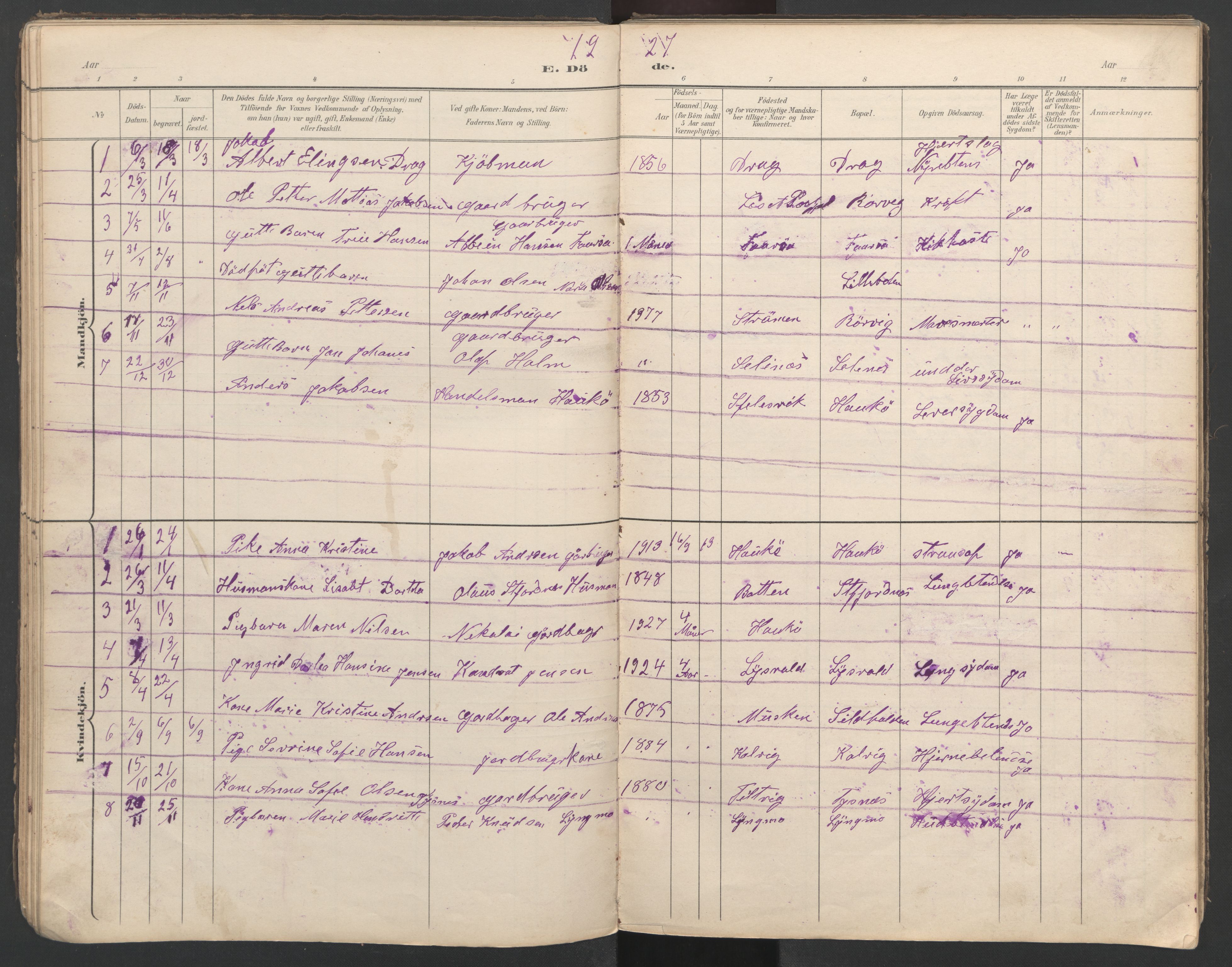 Ministerialprotokoller, klokkerbøker og fødselsregistre - Nordland, AV/SAT-A-1459/862/L0888: Klokkerbok nr. 862C01, 1898-1965