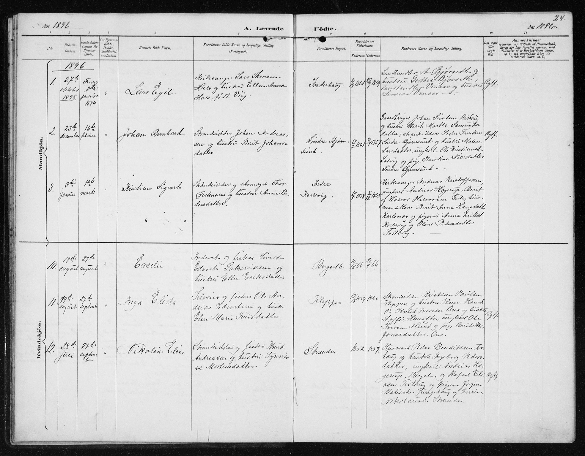 Ministerialprotokoller, klokkerbøker og fødselsregistre - Møre og Romsdal, AV/SAT-A-1454/566/L0773: Klokkerbok nr. 566C02, 1892-1909, s. 24