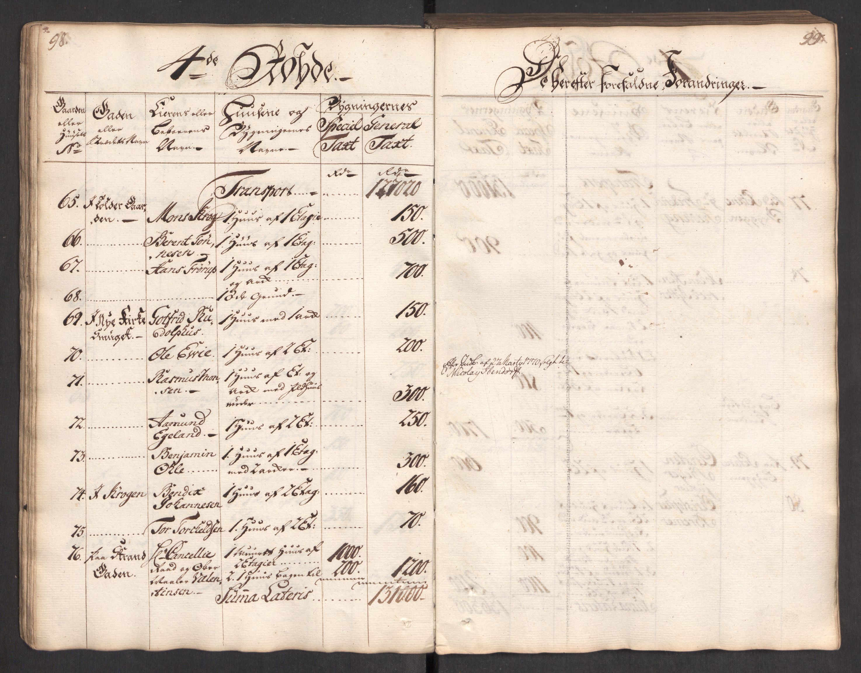 Kommersekollegiet, Brannforsikringskontoret 1767-1814, AV/RA-EA-5458/F/Fa/L0004/0002: Bergen / Branntakstprotokoll, 1767, s. 98-99