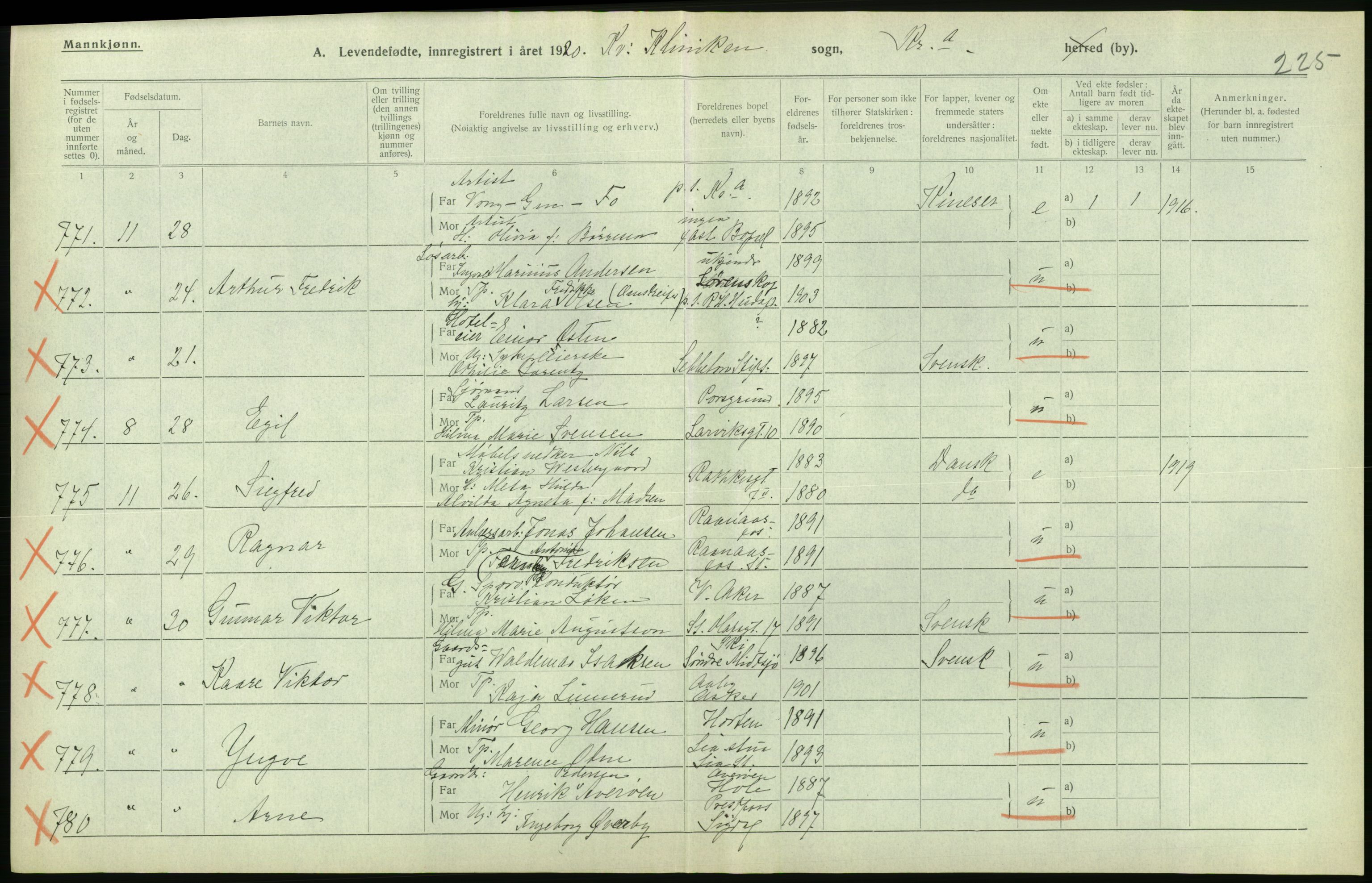 Statistisk sentralbyrå, Sosiodemografiske emner, Befolkning, AV/RA-S-2228/D/Df/Dfb/Dfbj/L0008: Kristiania: Levendefødte menn og kvinner., 1920, s. 484