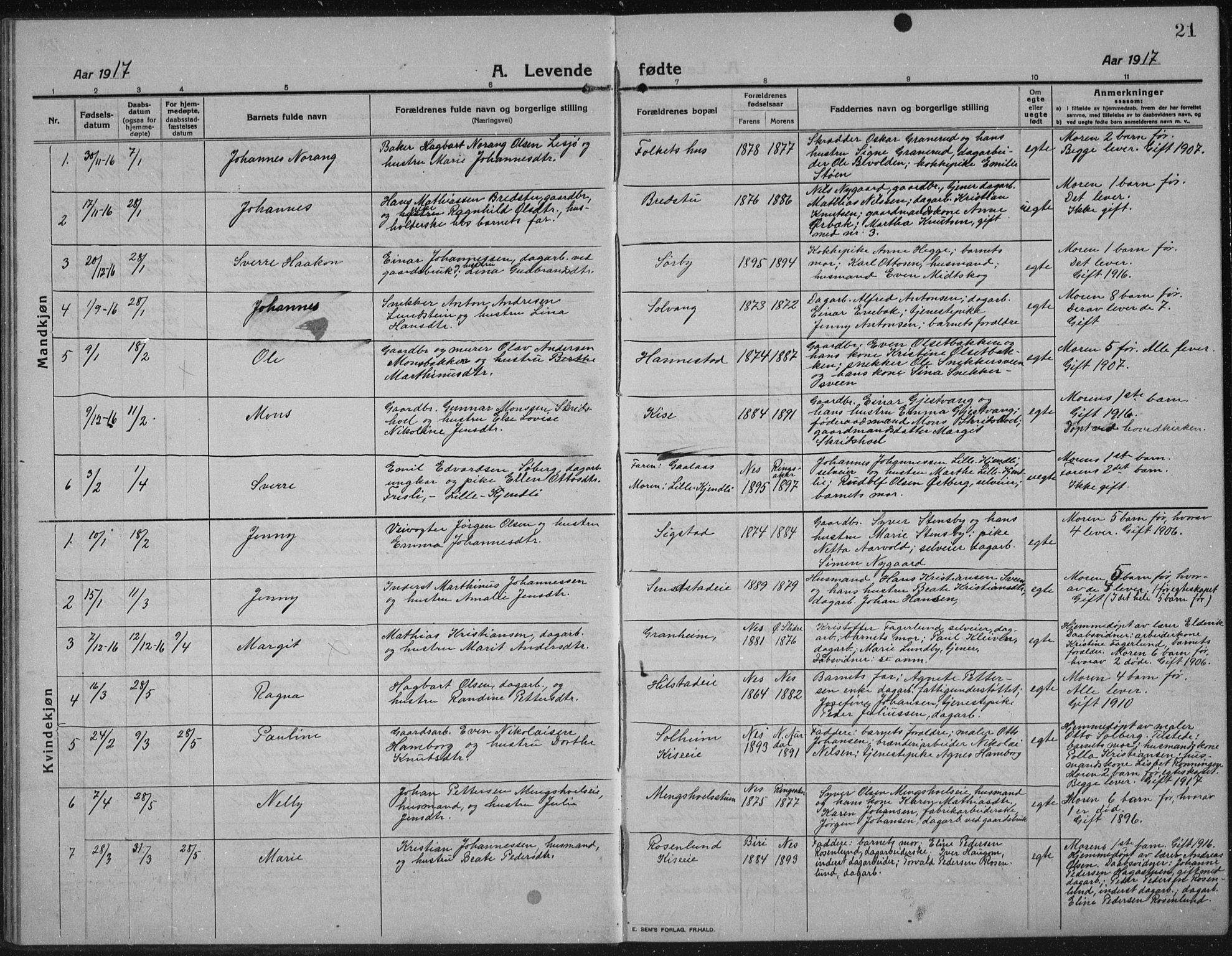 Nes prestekontor, Hedmark, AV/SAH-PREST-020/L/La/L0009: Klokkerbok nr. 9, 1913-1936, s. 21