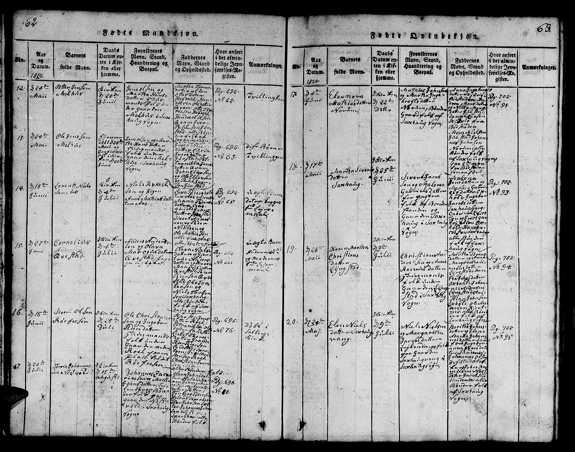 Ministerialprotokoller, klokkerbøker og fødselsregistre - Nord-Trøndelag, SAT/A-1458/730/L0298: Klokkerbok nr. 730C01, 1816-1849, s. 62-63