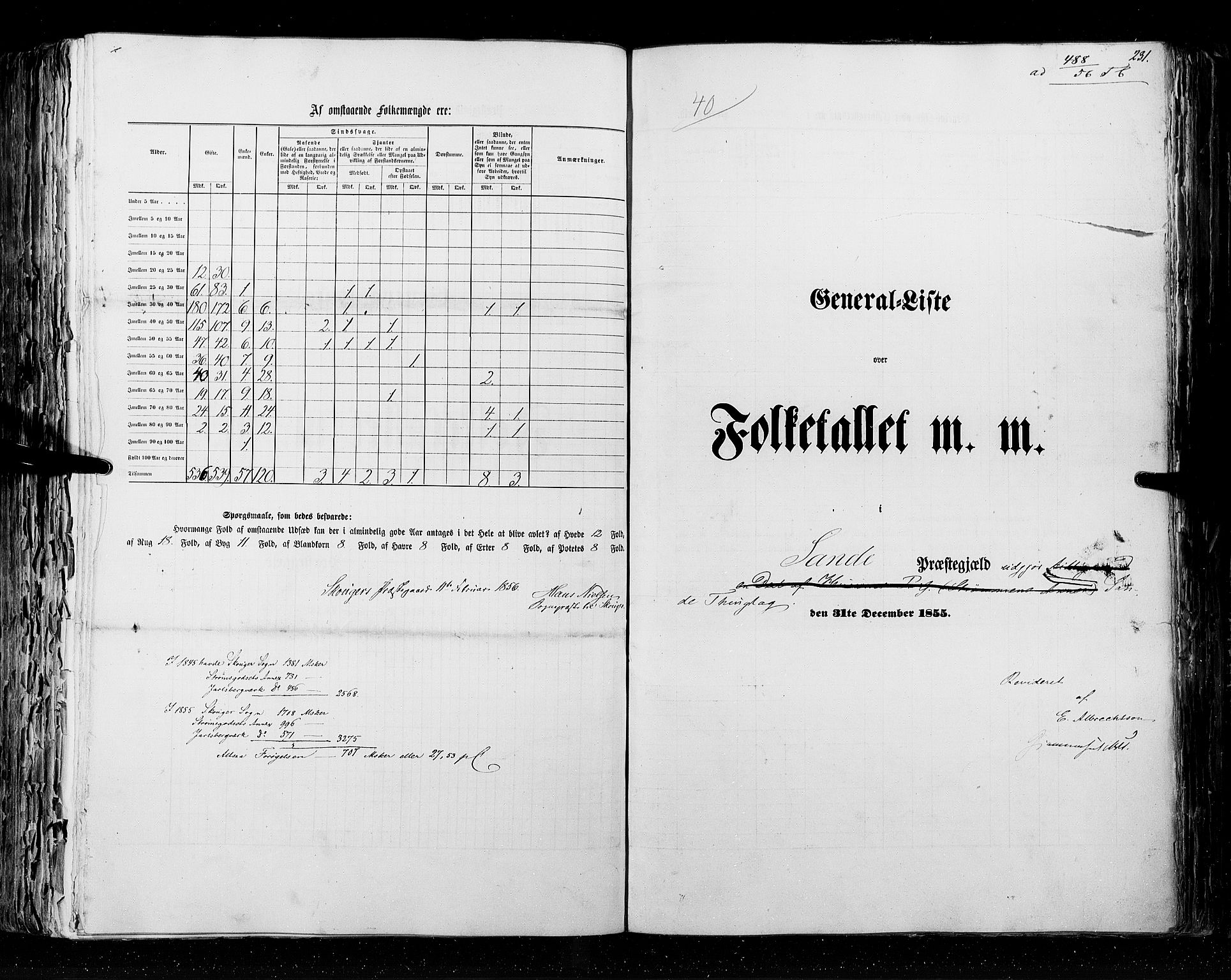 RA, Folketellingen 1855, bind 2: Kristians amt, Buskerud amt og Jarlsberg og Larvik amt, 1855, s. 231