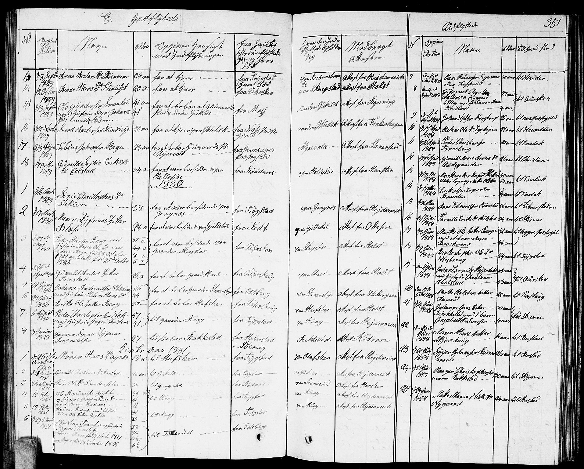 Høland prestekontor Kirkebøker, AV/SAO-A-10346a/G/Ga/L0002: Klokkerbok nr. I 2, 1827-1845, s. 351