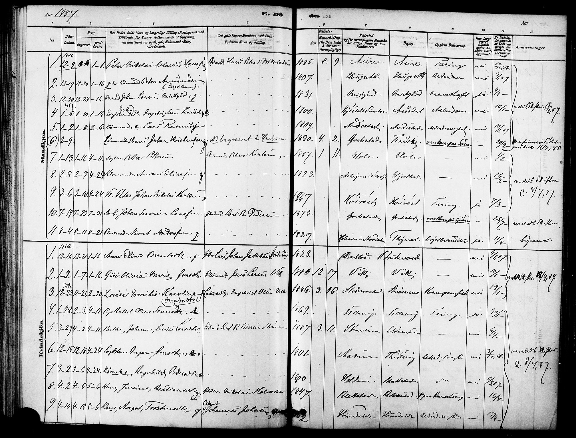 Ministerialprotokoller, klokkerbøker og fødselsregistre - Møre og Romsdal, AV/SAT-A-1454/523/L0334: Ministerialbok nr. 523A01, 1878-1891