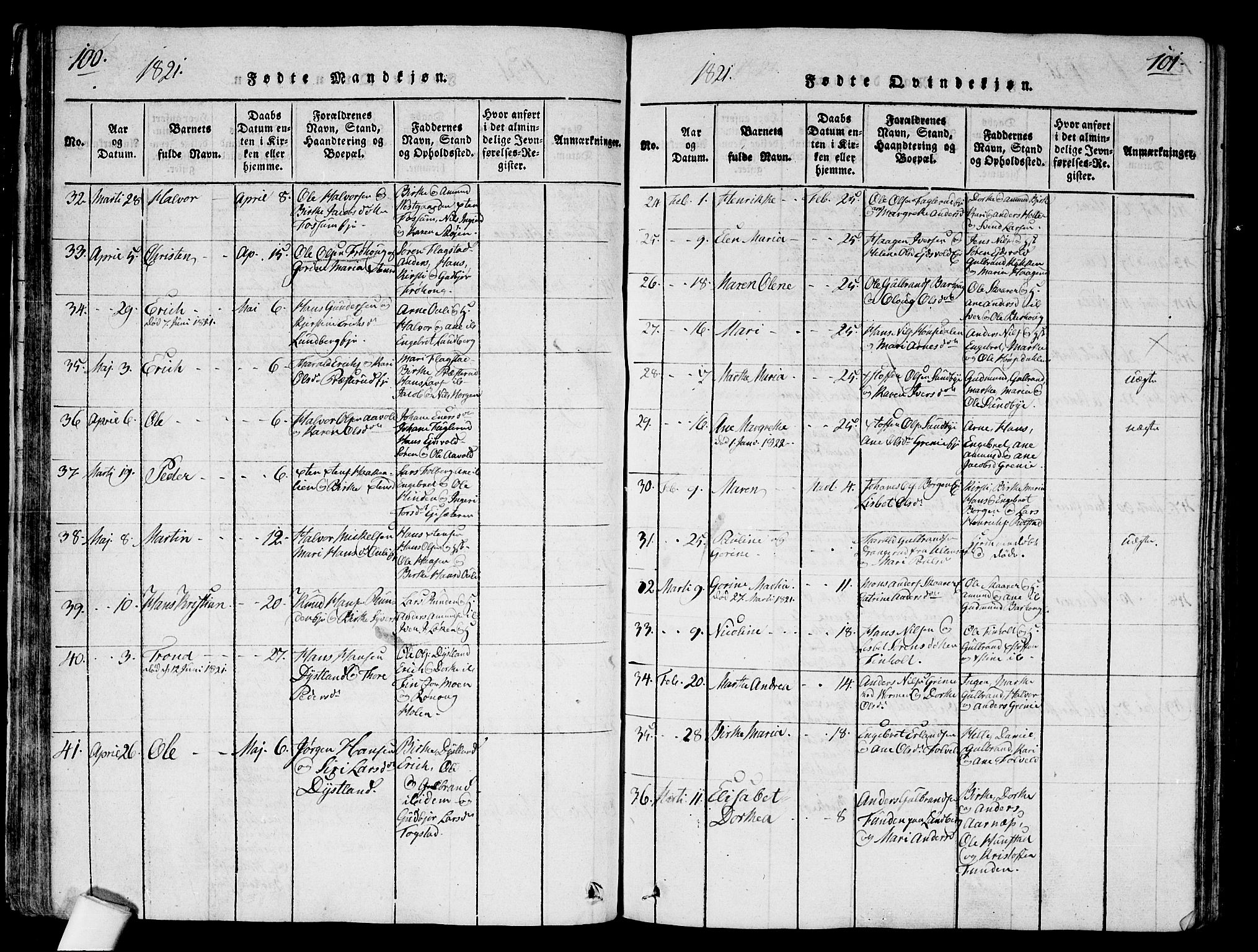 Nes prestekontor Kirkebøker, AV/SAO-A-10410/G/Ga/L0001: Klokkerbok nr. I 1, 1815-1835, s. 100-101