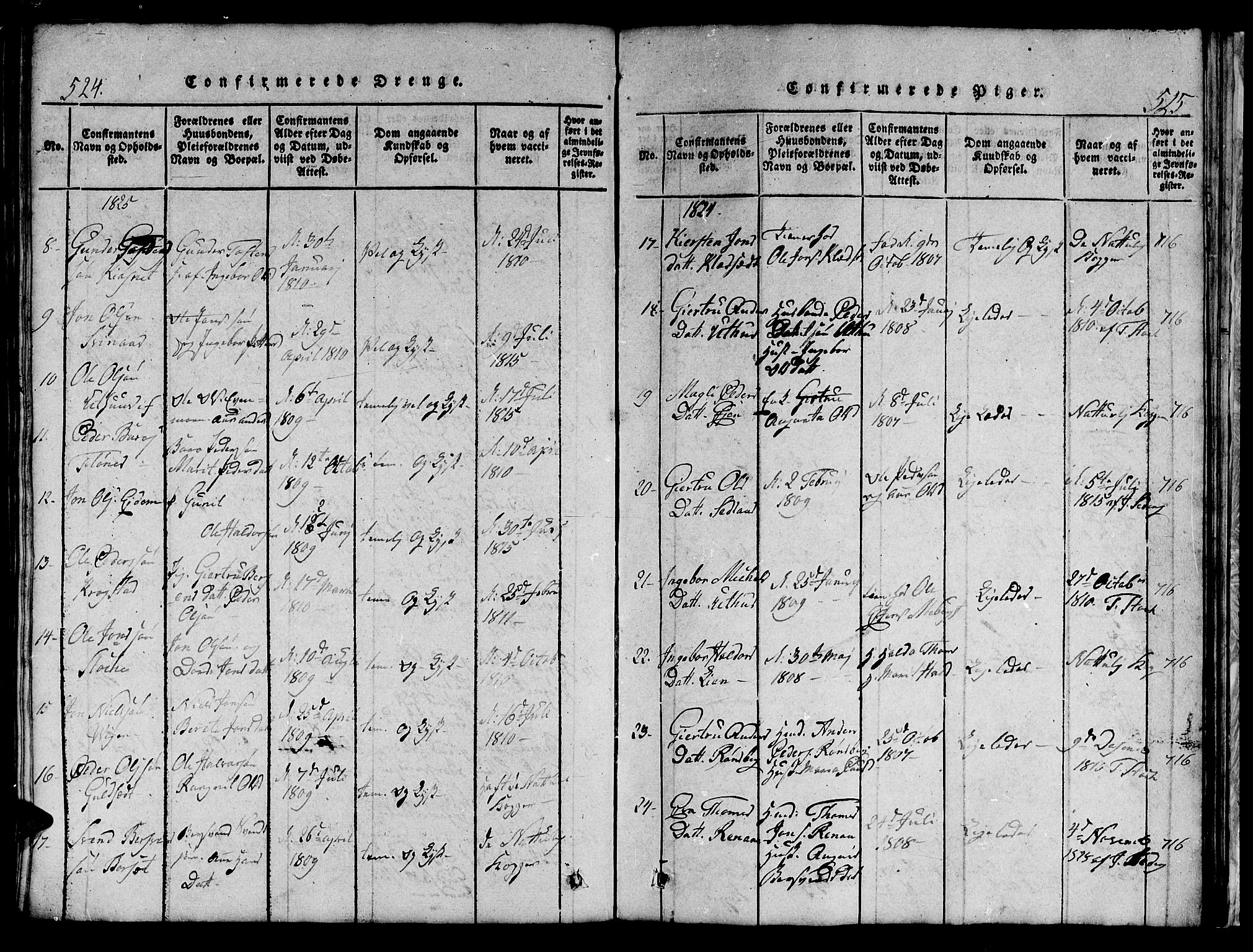 Ministerialprotokoller, klokkerbøker og fødselsregistre - Sør-Trøndelag, SAT/A-1456/695/L1152: Klokkerbok nr. 695C03, 1816-1831, s. 524-525