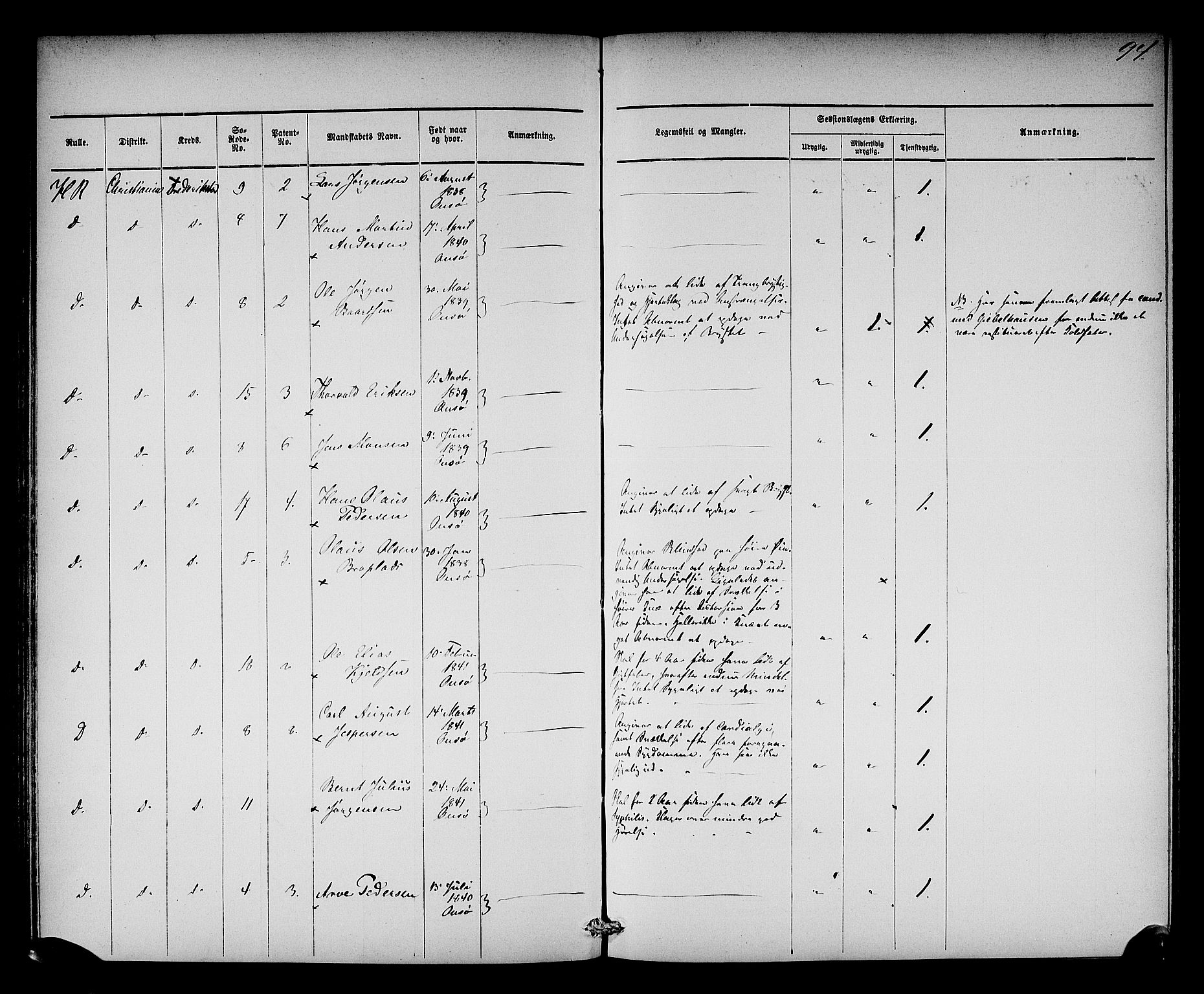 Oslo mønstringsdistrikt, AV/SAO-A-10569/L/La/L0001: Legevisitasjonsprotokoll, 1860-1873, s. 100