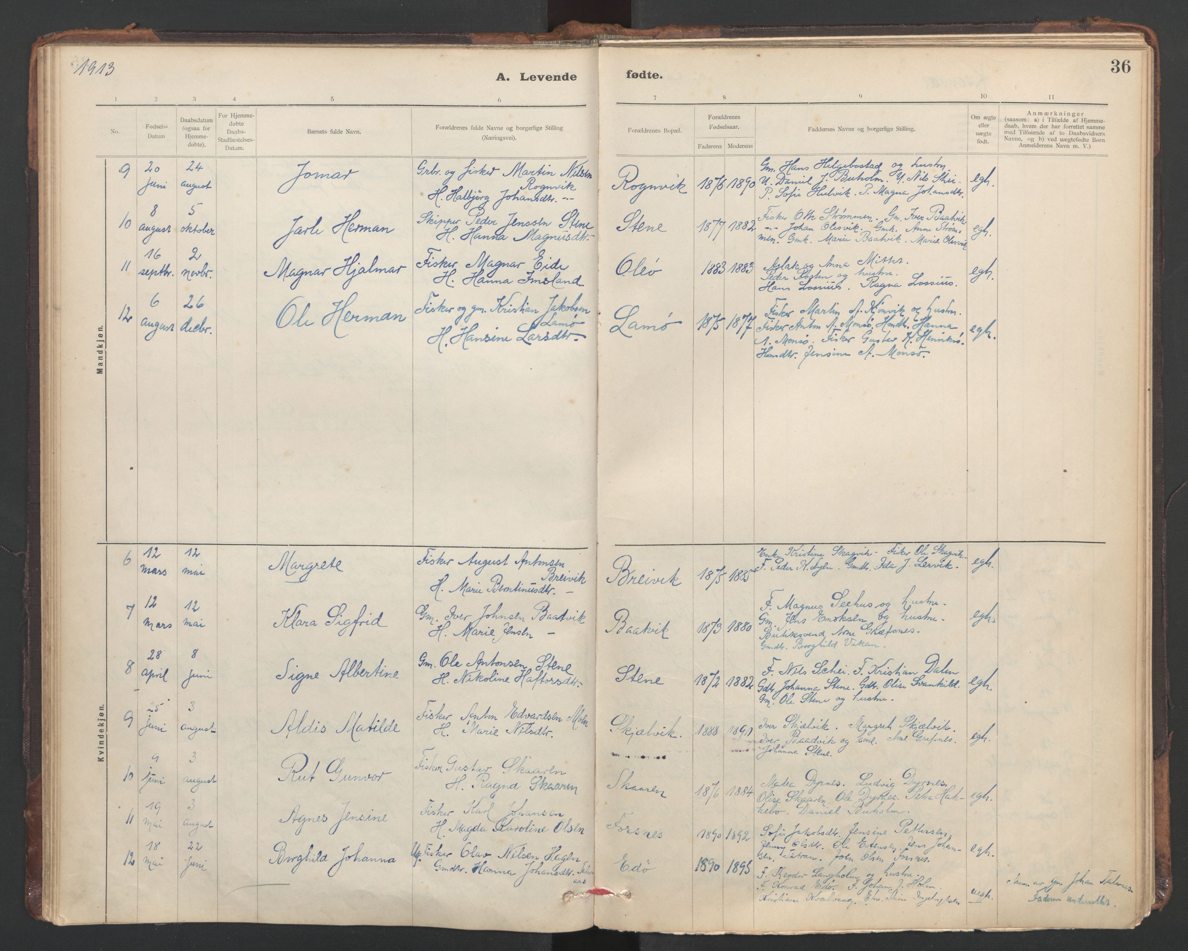 Ministerialprotokoller, klokkerbøker og fødselsregistre - Sør-Trøndelag, SAT/A-1456/635/L0552: Ministerialbok nr. 635A02, 1899-1919, s. 36