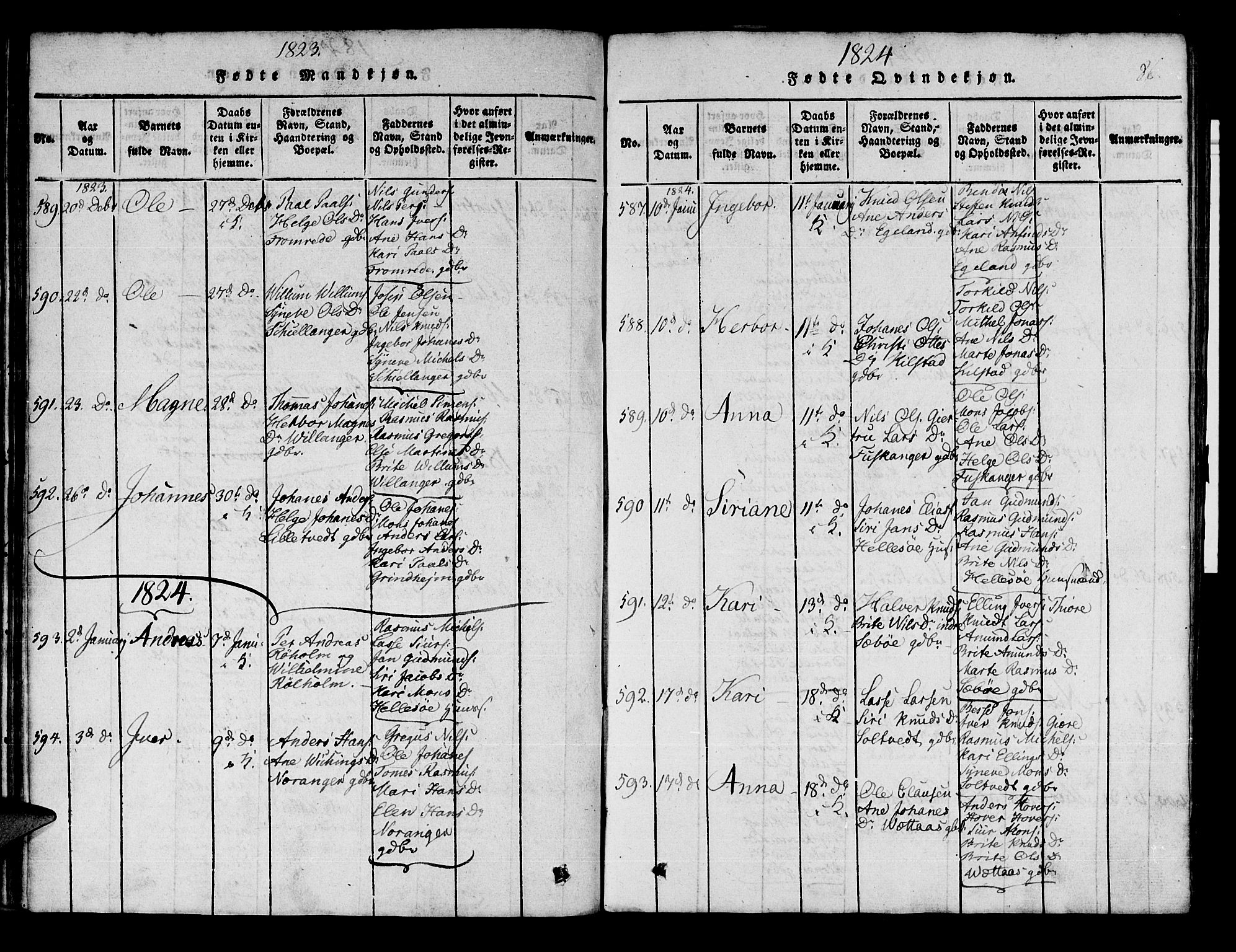 Manger sokneprestembete, AV/SAB-A-76801/H/Haa: Ministerialbok nr. A 3, 1816-1824, s. 86