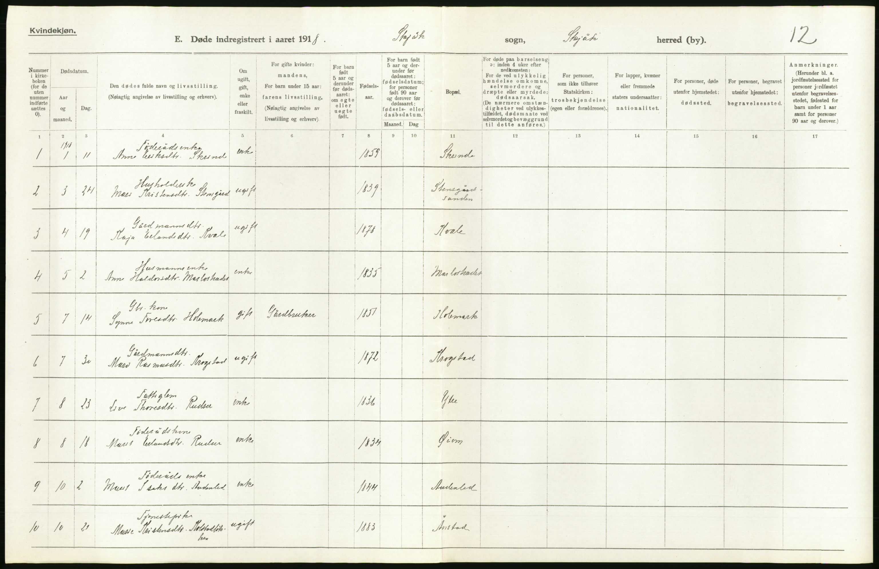Statistisk sentralbyrå, Sosiodemografiske emner, Befolkning, AV/RA-S-2228/D/Df/Dfb/Dfbh/L0017: Oppland fylke: Døde. Bygder og byer., 1918, s. 110