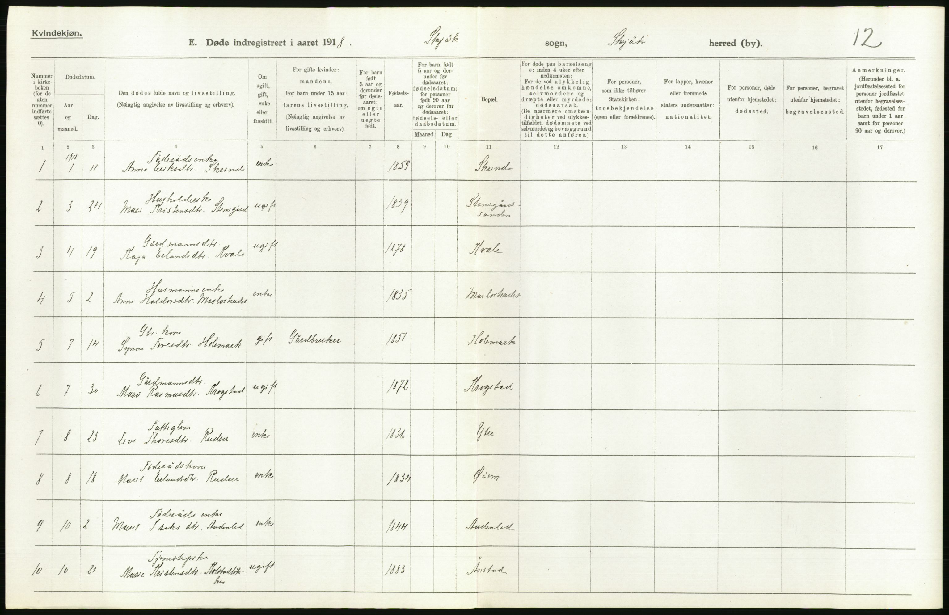 Statistisk sentralbyrå, Sosiodemografiske emner, Befolkning, RA/S-2228/D/Df/Dfb/Dfbh/L0017: Oppland fylke: Døde. Bygder og byer., 1918, s. 110