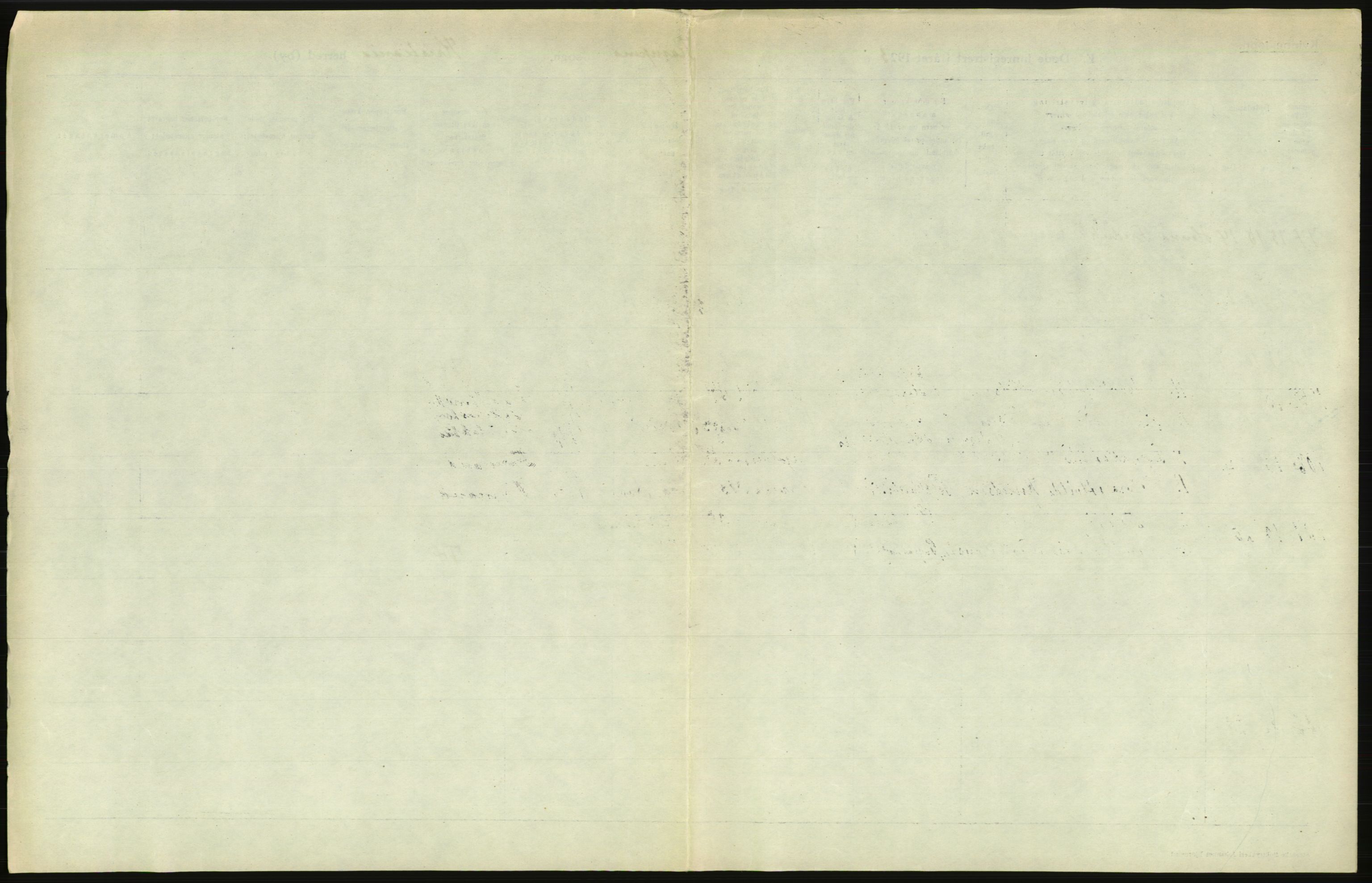 Statistisk sentralbyrå, Sosiodemografiske emner, Befolkning, AV/RA-S-2228/D/Df/Dfc/Dfcc/L0010: Kristiania: Døde, dødfødte, 1923, s. 259