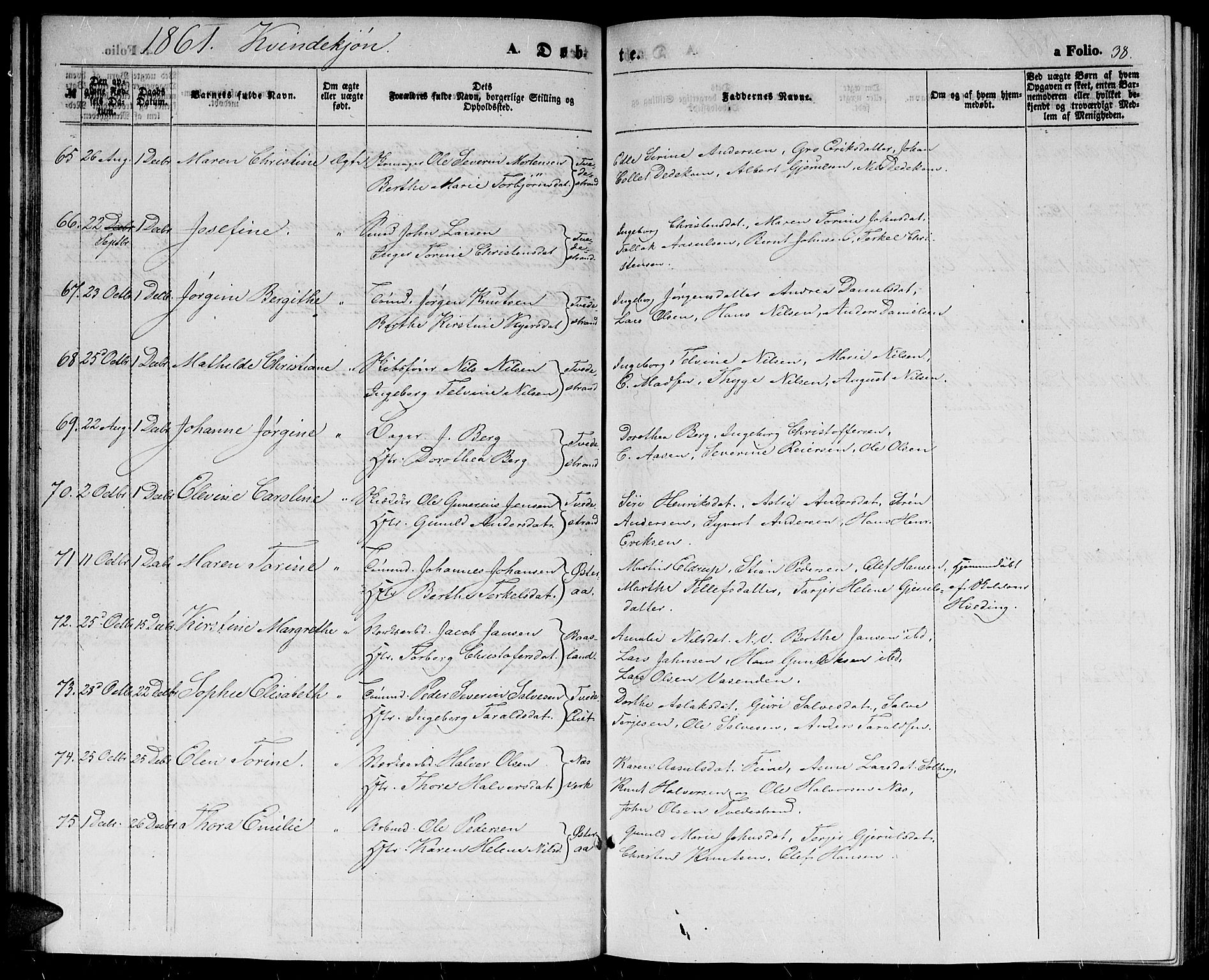 Holt sokneprestkontor, AV/SAK-1111-0021/F/Fb/L0008: Klokkerbok nr. B 8, 1858-1871, s. 38