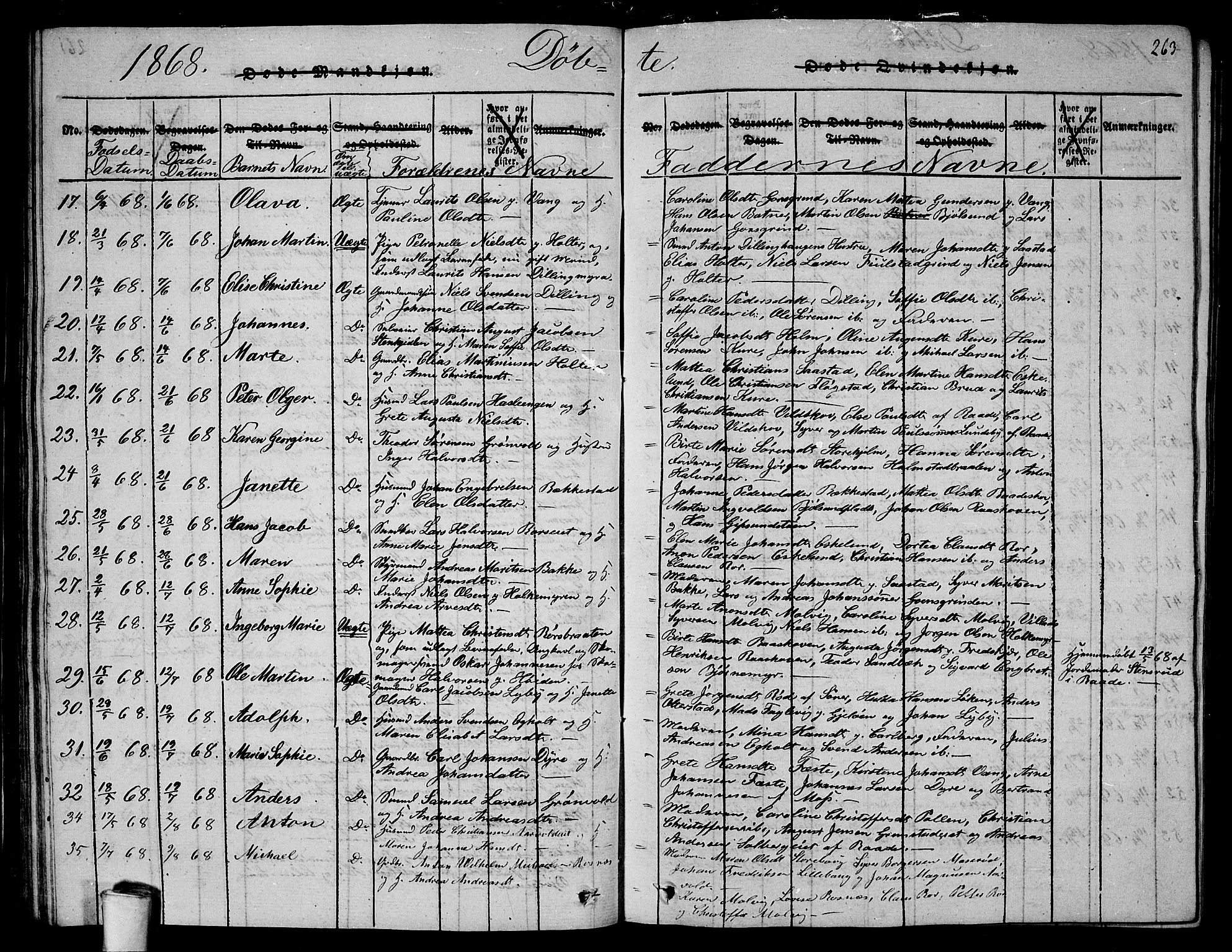 Rygge prestekontor Kirkebøker, AV/SAO-A-10084b/G/Ga/L0001: Klokkerbok nr. 1, 1814-1871, s. 262-263