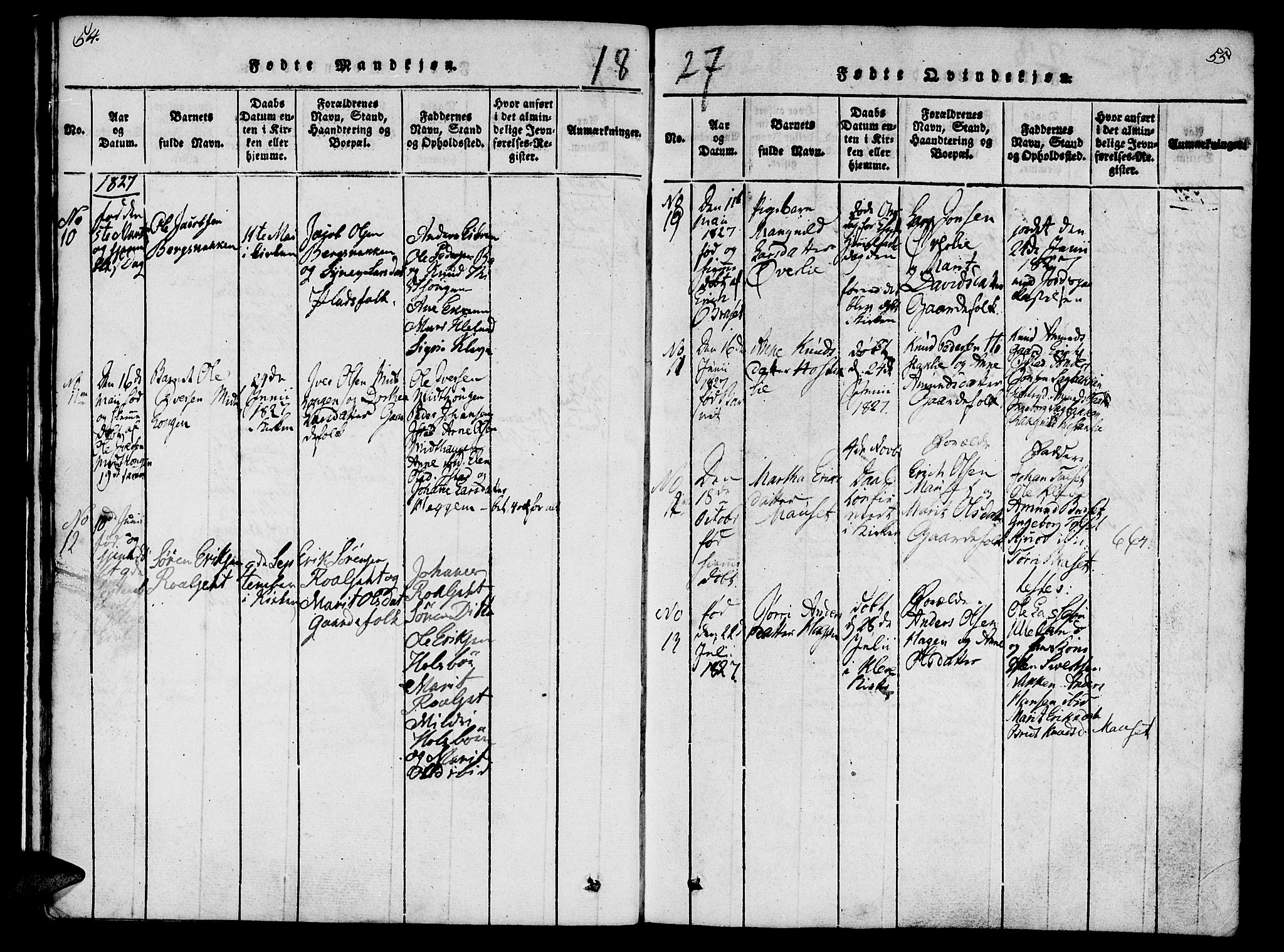 Ministerialprotokoller, klokkerbøker og fødselsregistre - Møre og Romsdal, SAT/A-1454/557/L0679: Ministerialbok nr. 557A01, 1818-1843, s. 54-55