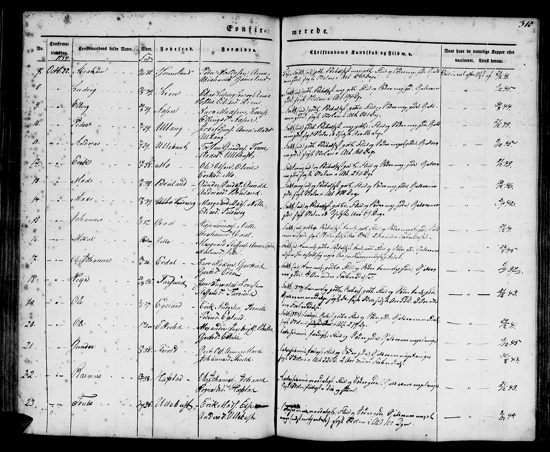 Førde sokneprestembete, AV/SAB-A-79901/H/Haa/Haaa/L0007: Ministerialbok nr. A 7, 1843-1860, s. 310